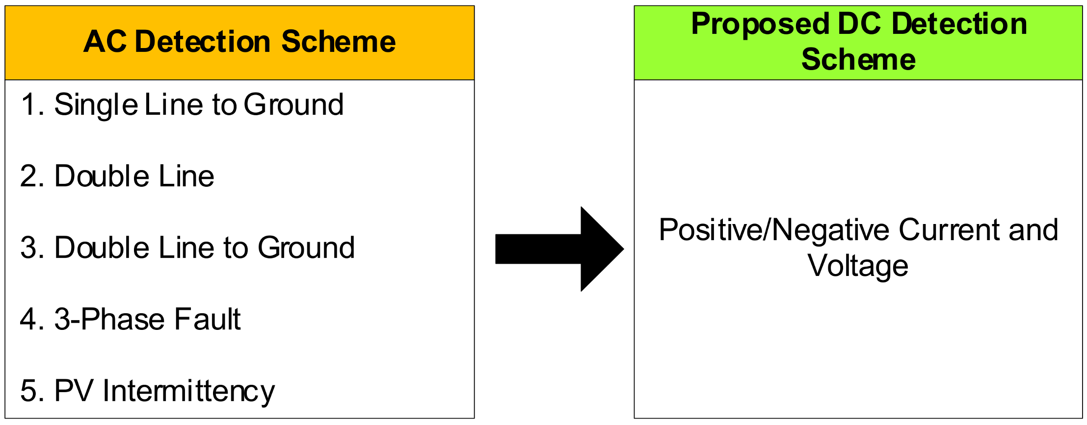 Energies 14 03545 g006 Energies 14 03545 g006