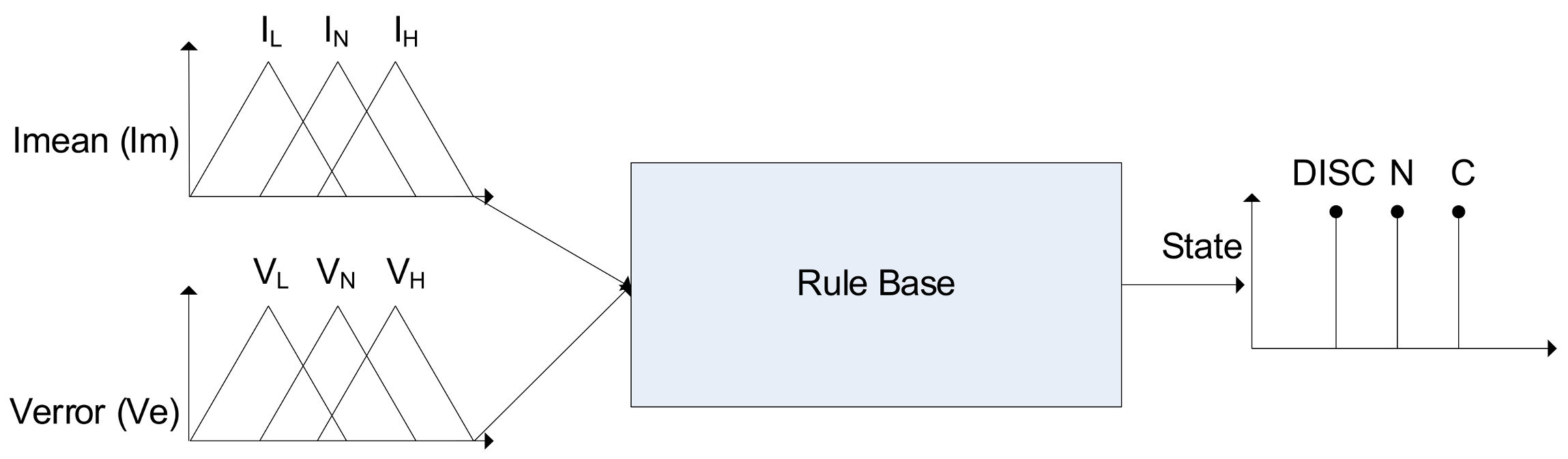 Energies 14 03545 g008 Energies 14 03545 g008