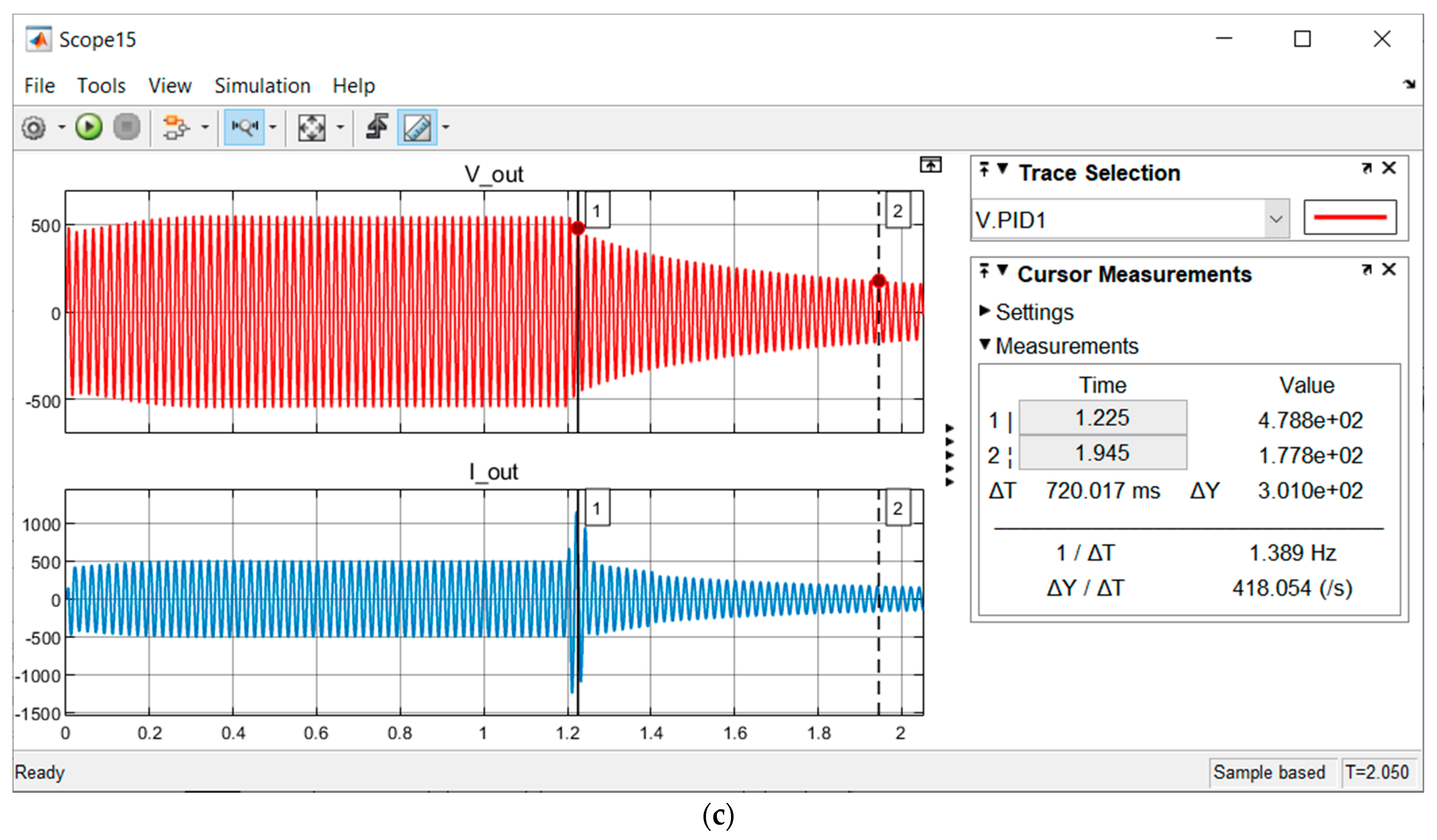 Energies 14 03545 g009b Energies 14 03545 g009b
