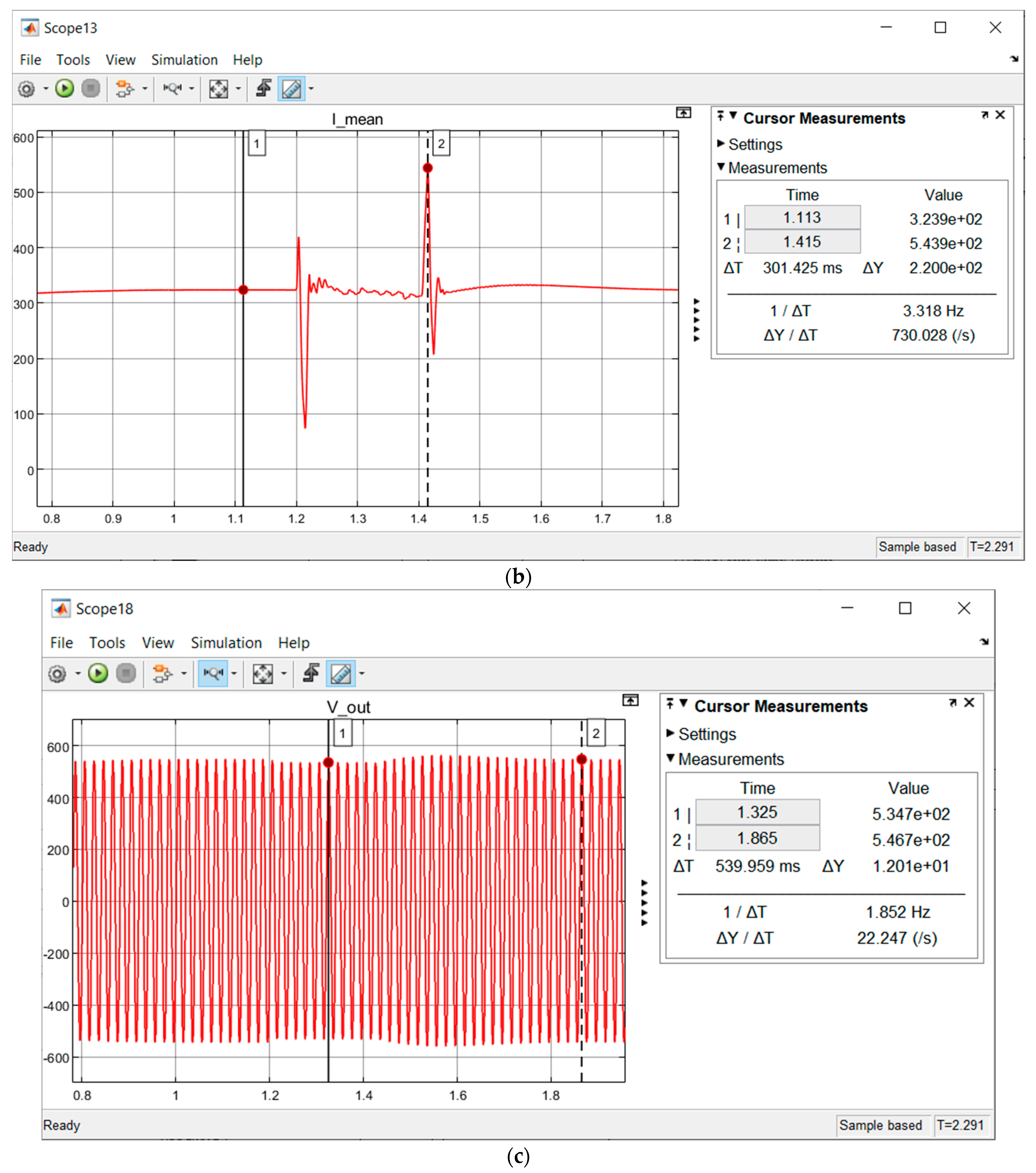 Energies 14 03545 g010b Energies 14 03545 g010b