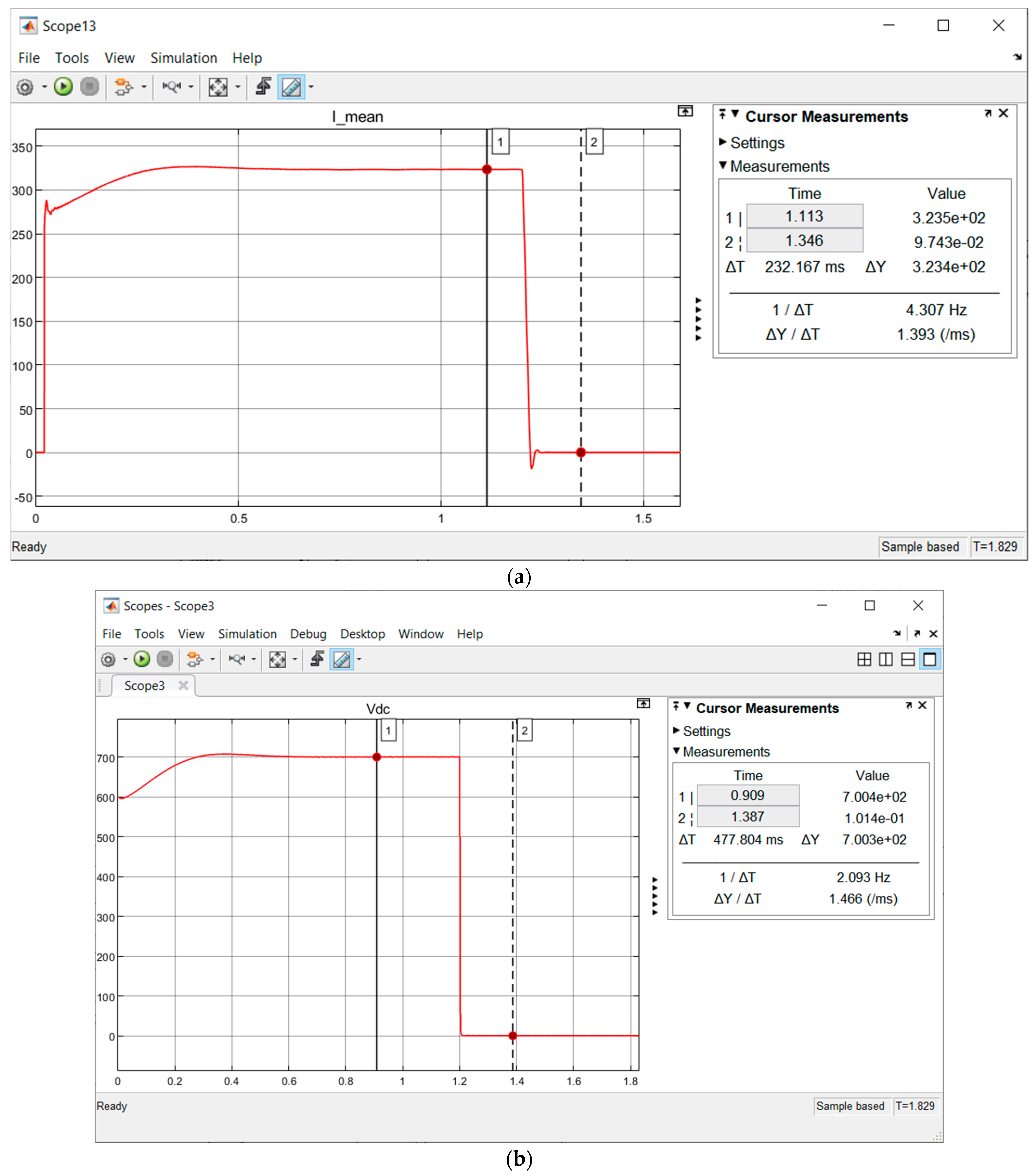 Energies 14 03545 g011 Energies 14 03545 g011