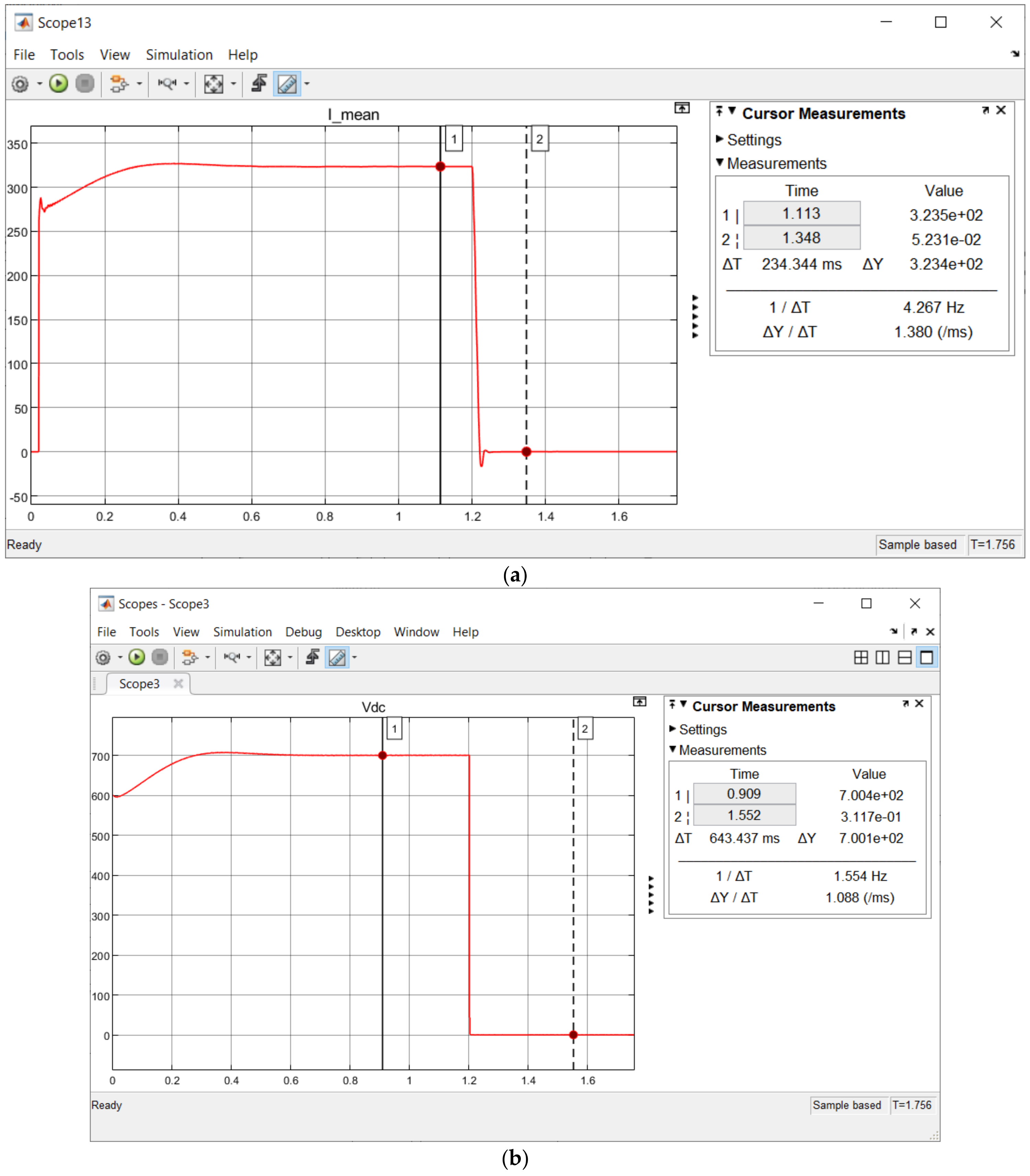 Energies 14 03545 g014 Energies 14 03545 g014