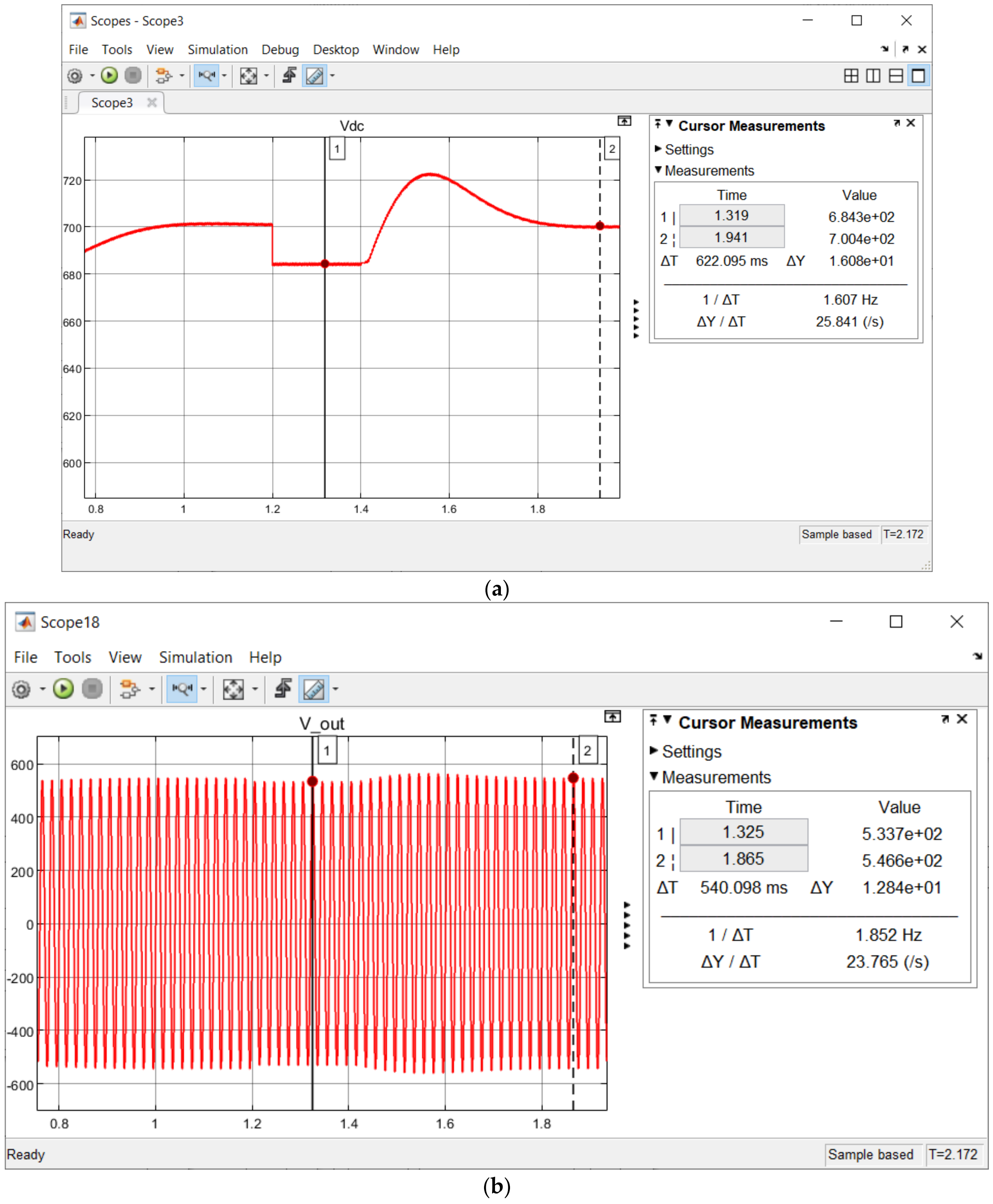 Energies 14 03545 g015 Energies 14 03545 g015