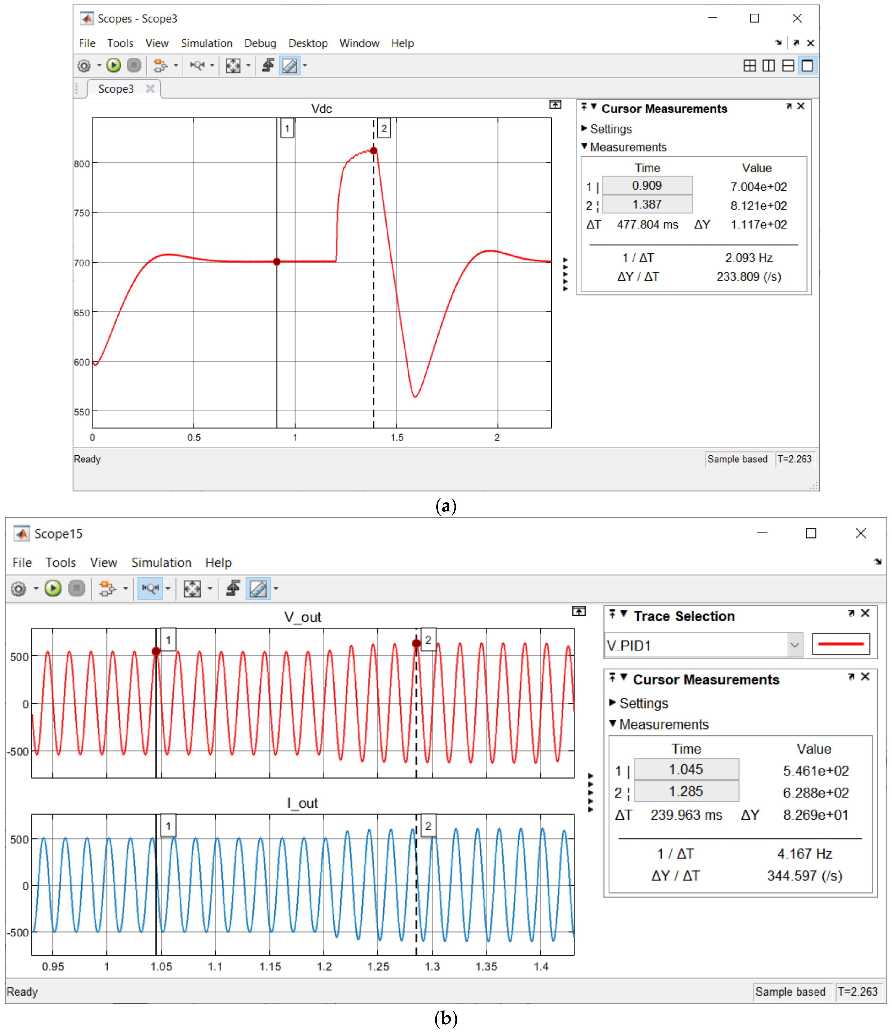 Energies 14 03545 g016 Energies 14 03545 g016