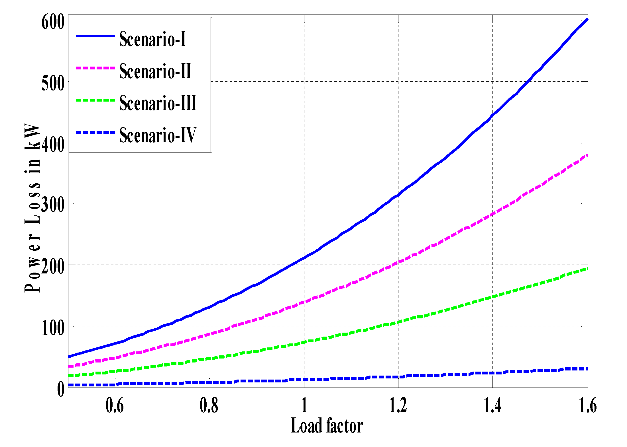 Energies 14 03548 g005 Energies 14 03548 g005