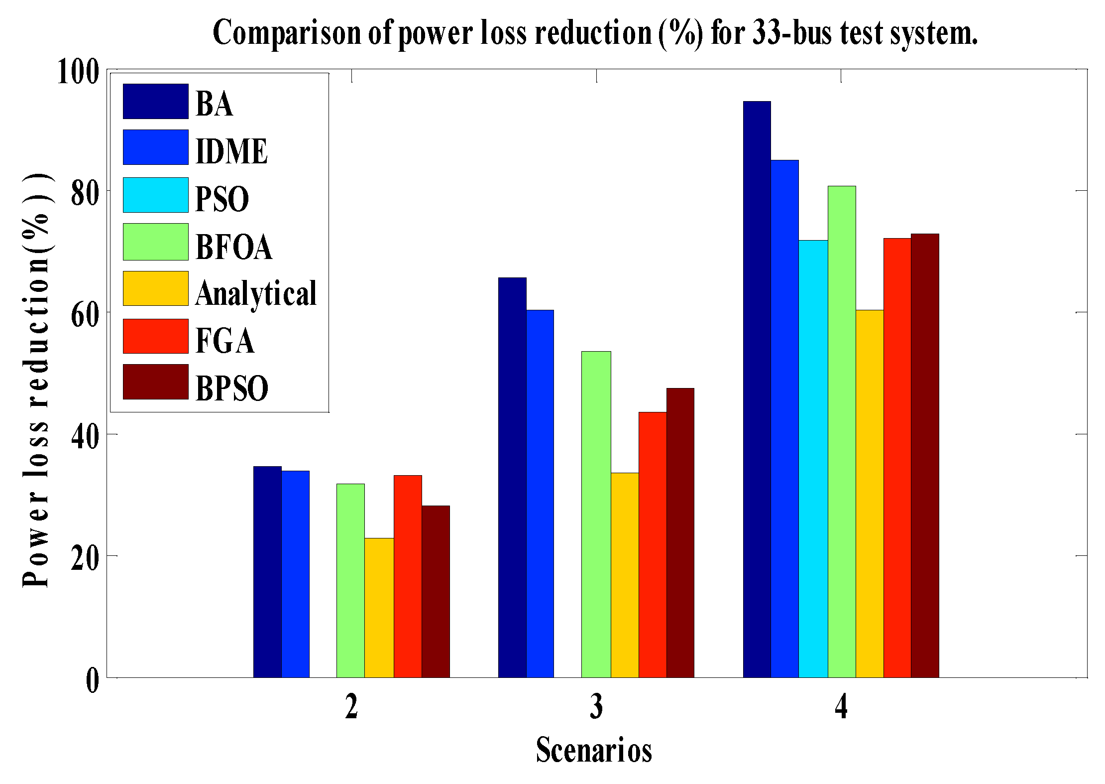 Energies 14 03548 g007 Energies 14 03548 g007