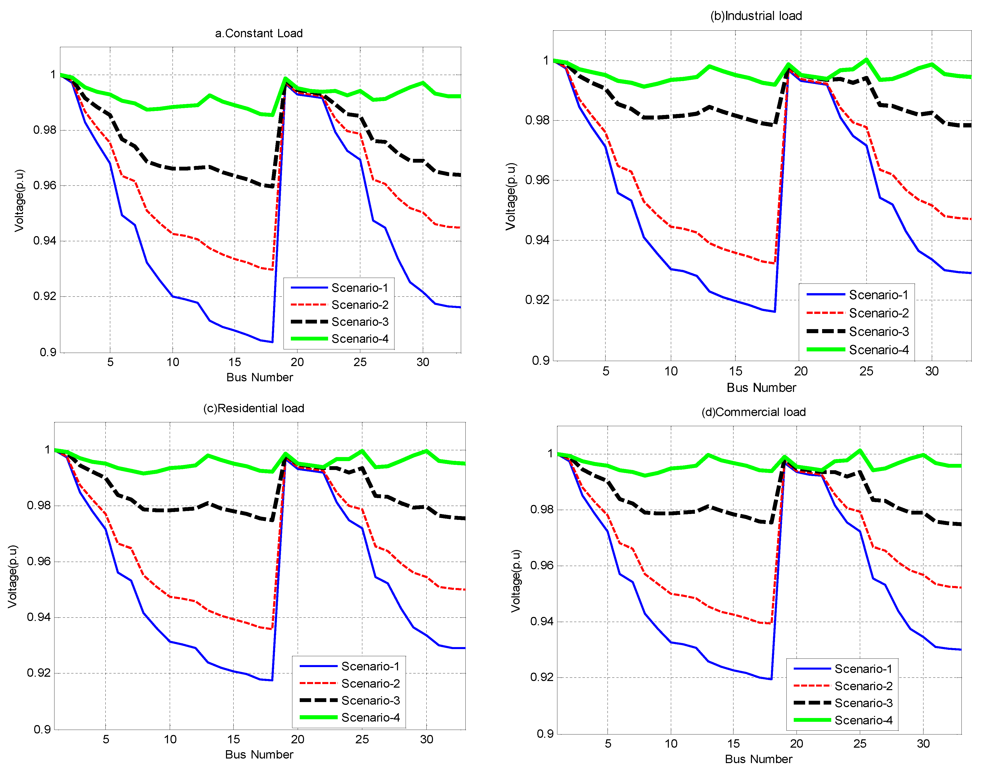 Energies 14 03548 g008 Energies 14 03548 g008