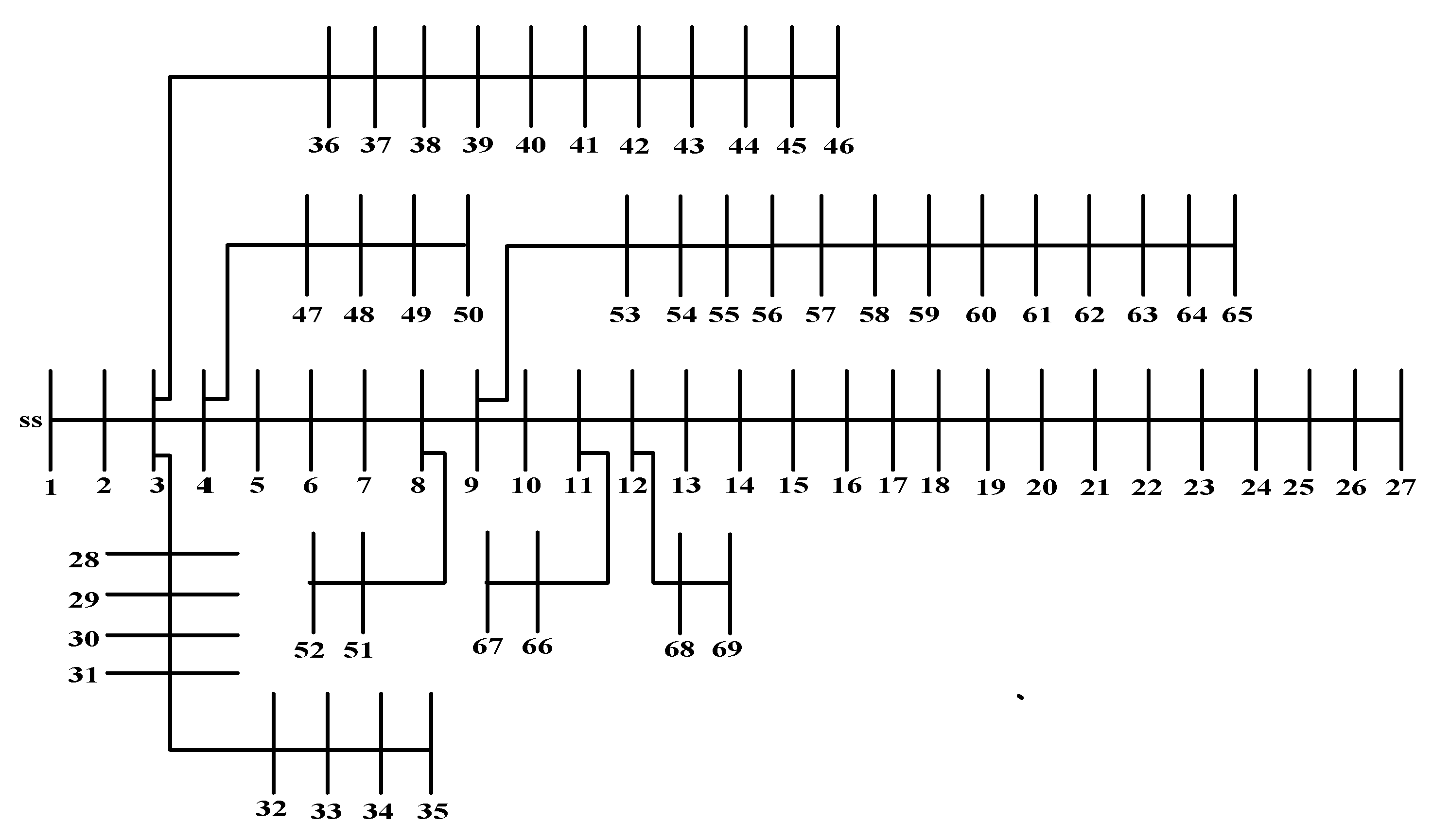 Energies 14 03548 g009 Energies 14 03548 g009