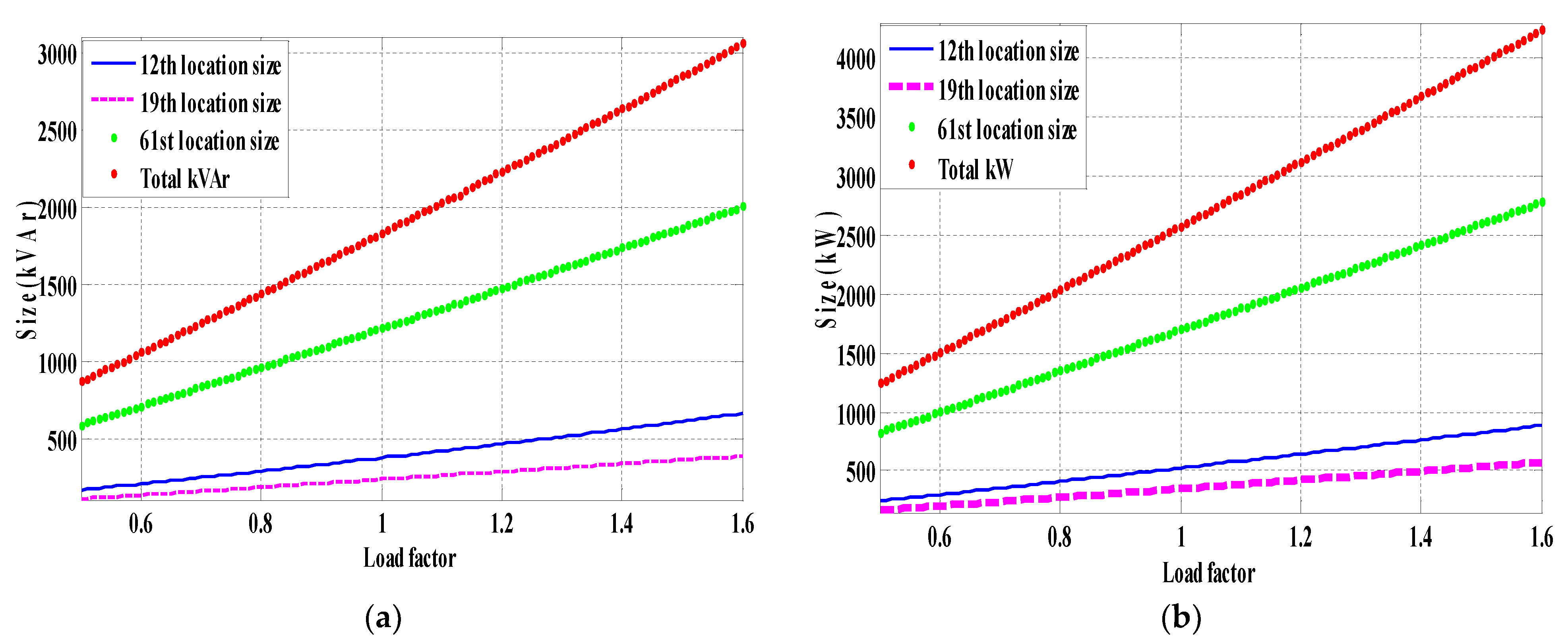 Energies 14 03548 g010 Energies 14 03548 g010