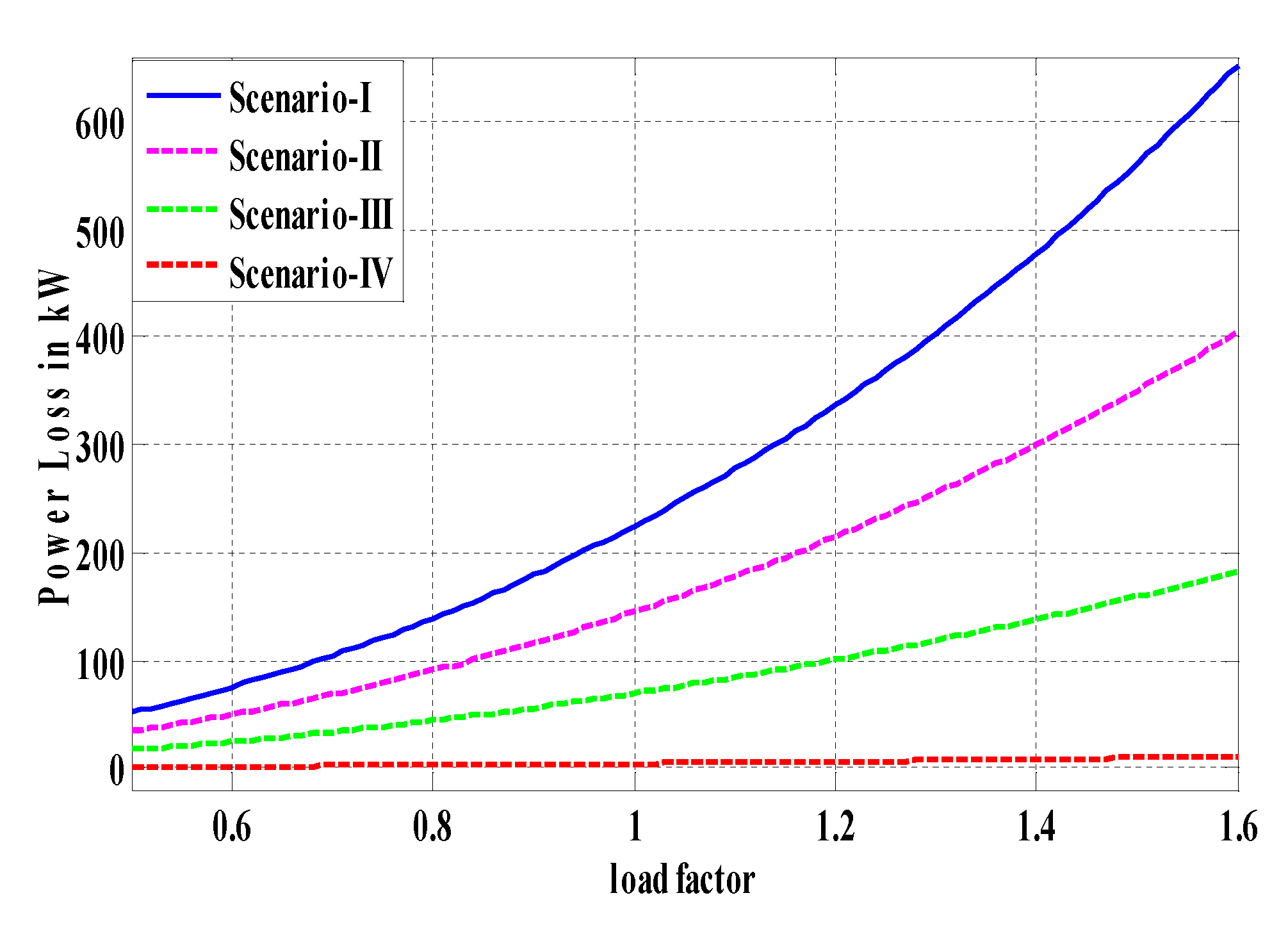 Energies 14 03548 g011 Energies 14 03548 g011