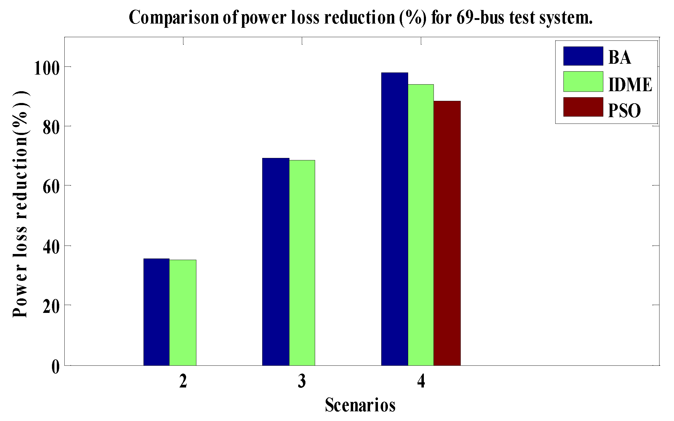 Energies 14 03548 g014 Energies 14 03548 g014