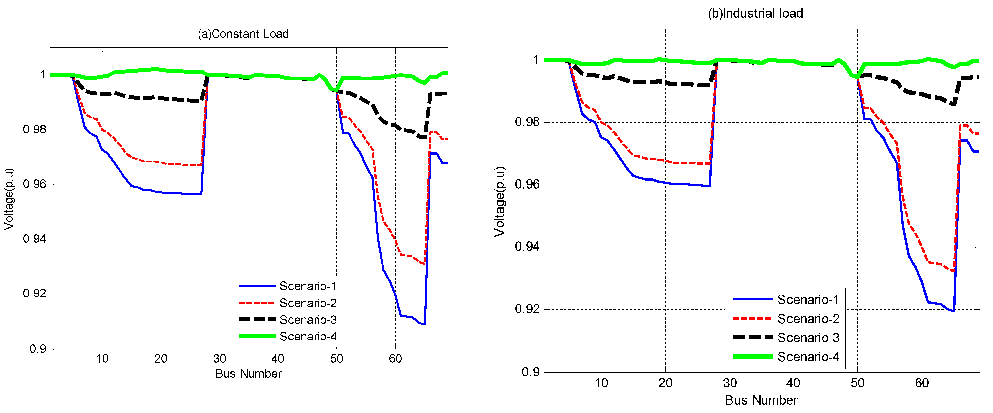Energies 14 03548 g015a Energies 14 03548 g015a