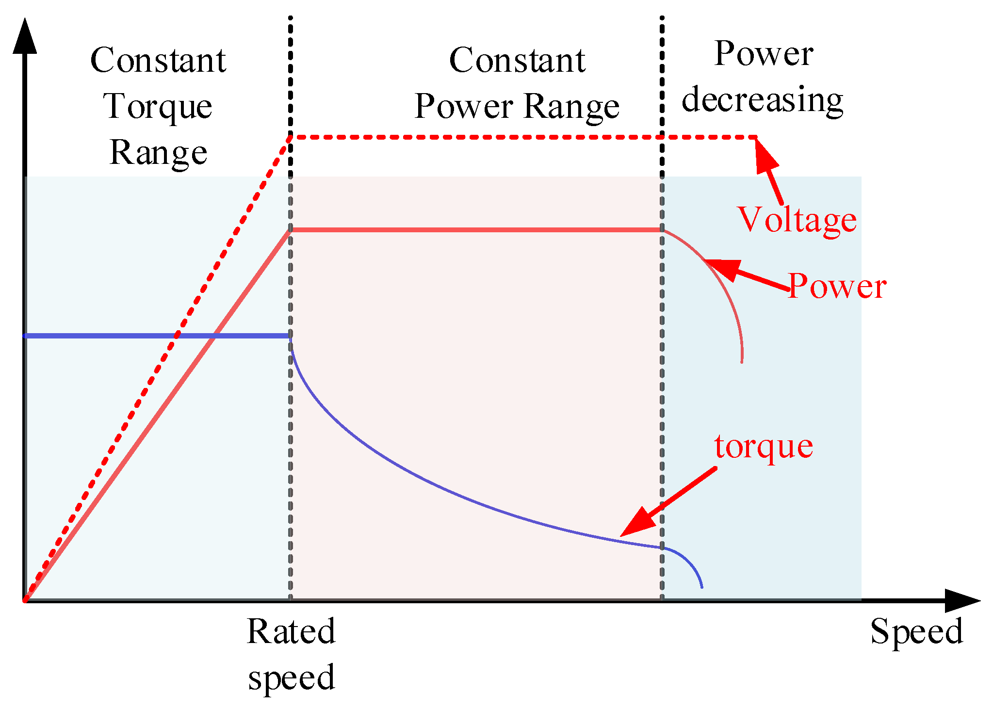 Energies, Free Full-Text