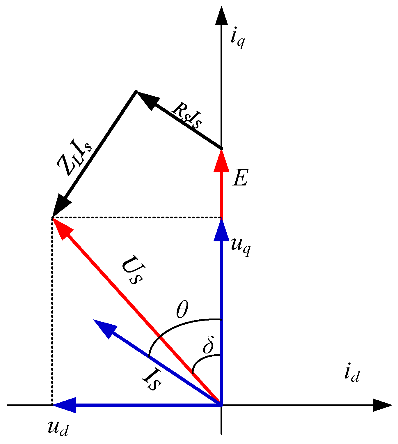 Energies 14 03549 g004 Energies 14 03549 g004
