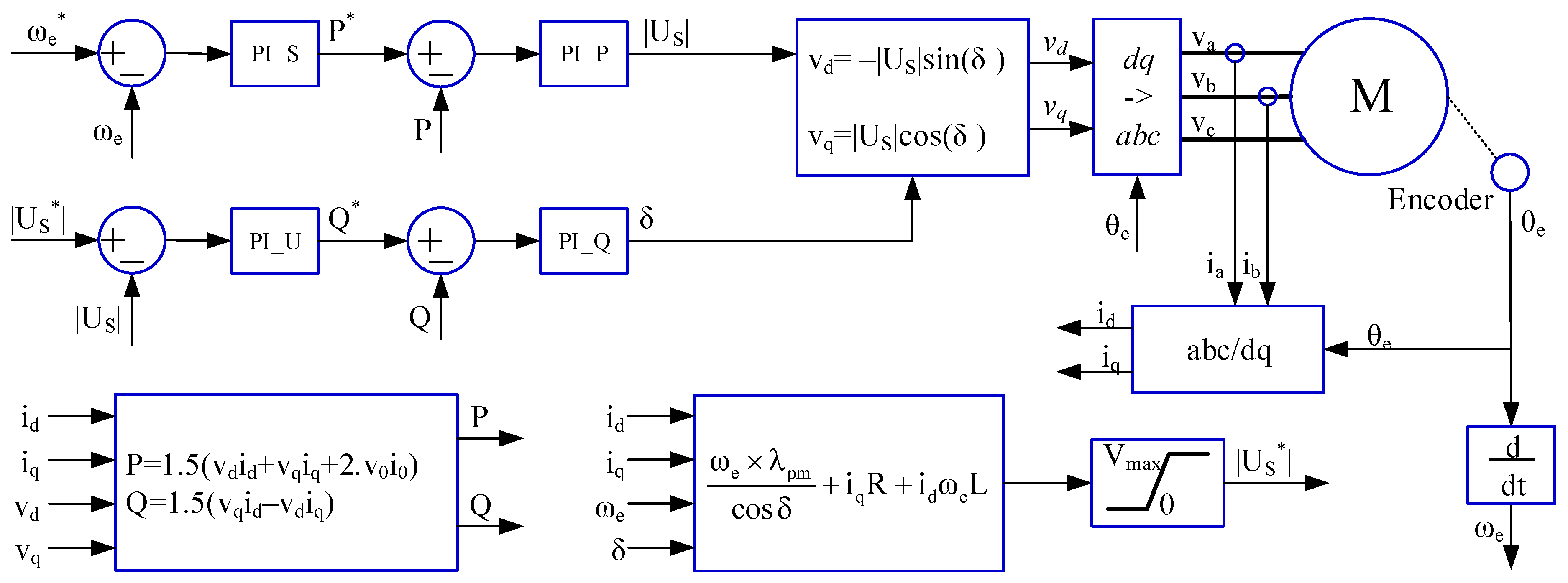 Energies 14 03549 g005 Energies 14 03549 g005