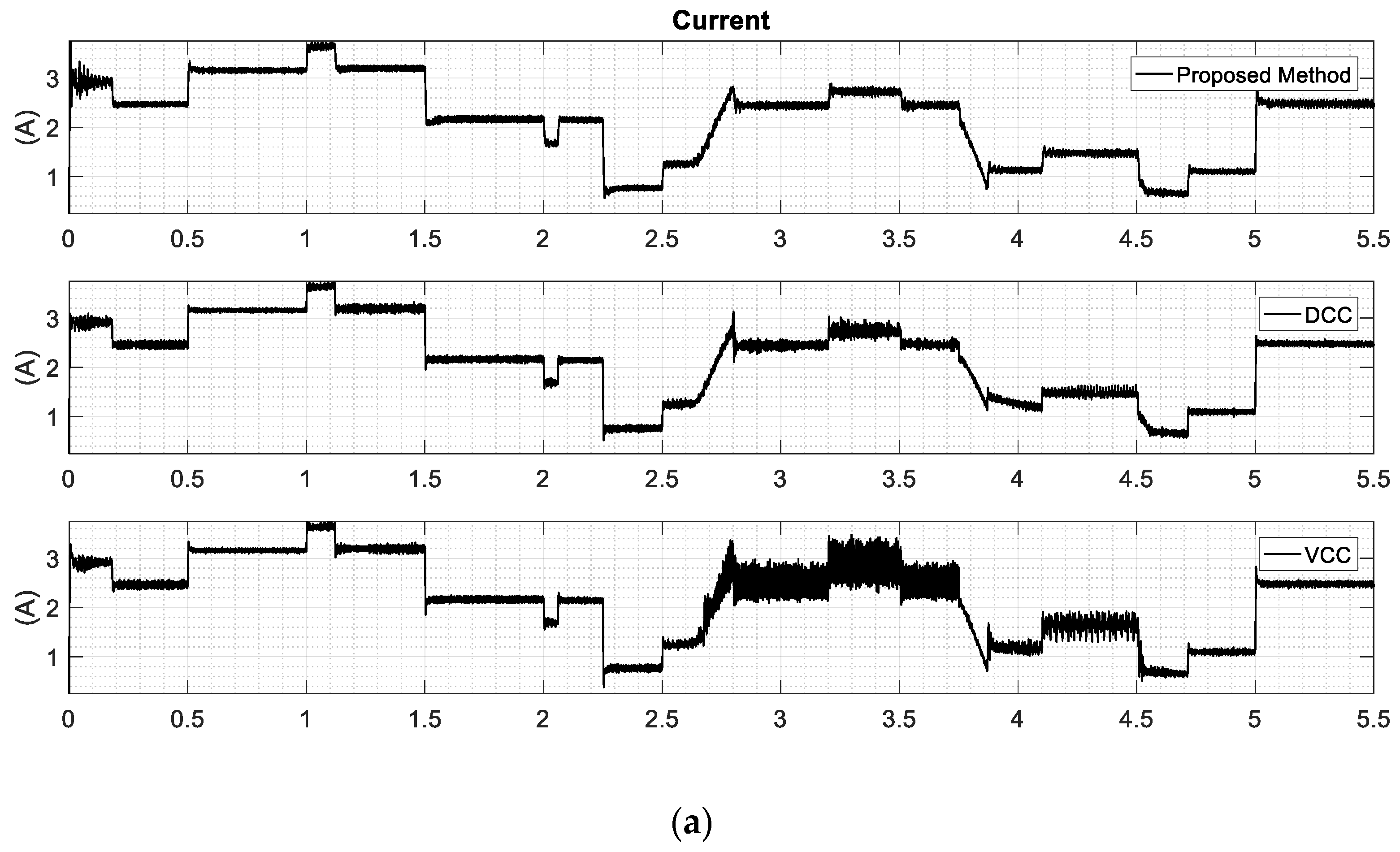Energies 14 03549 g011a Energies 14 03549 g011a