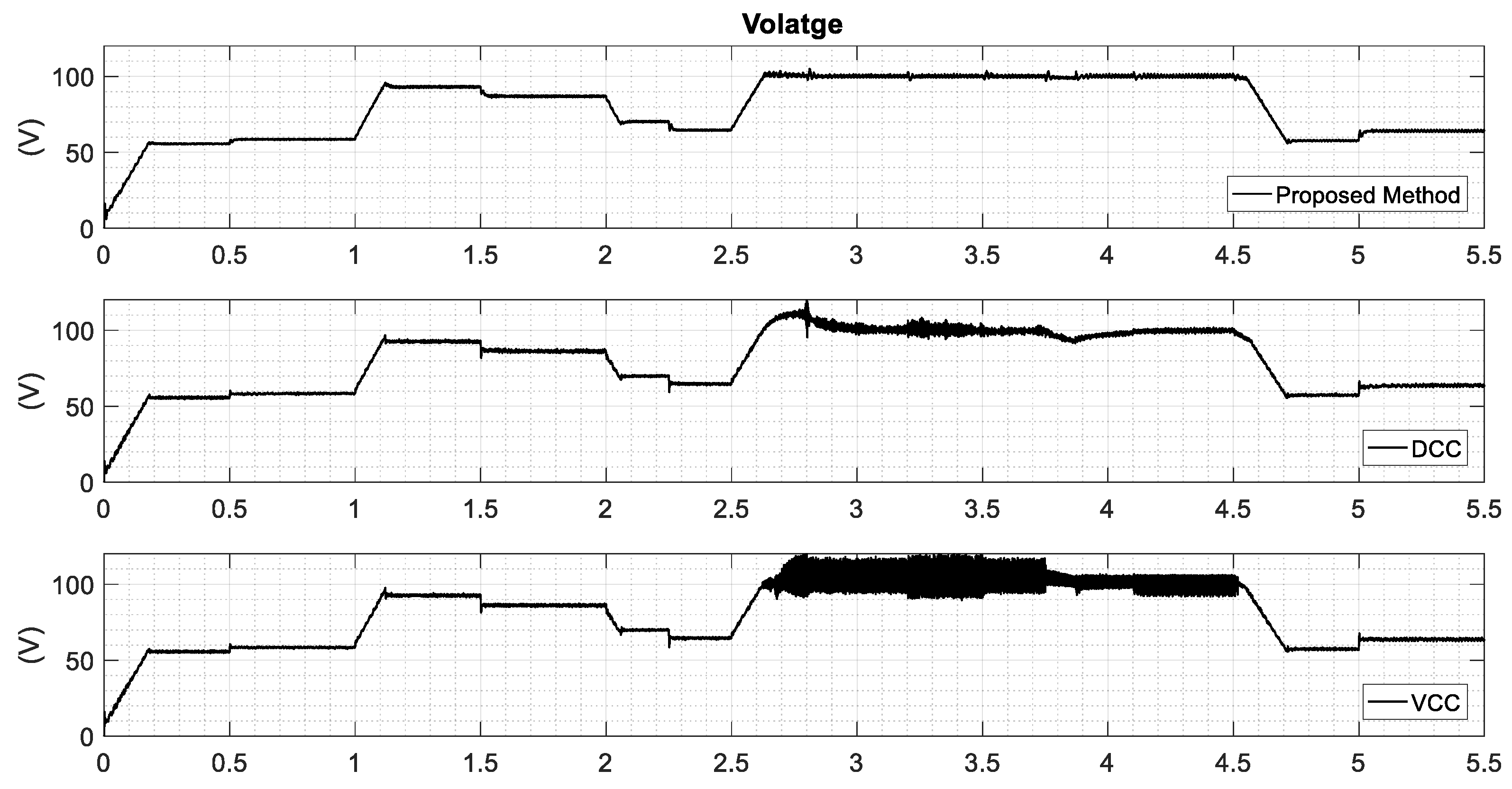Energies 14 03549 g012 Energies 14 03549 g012