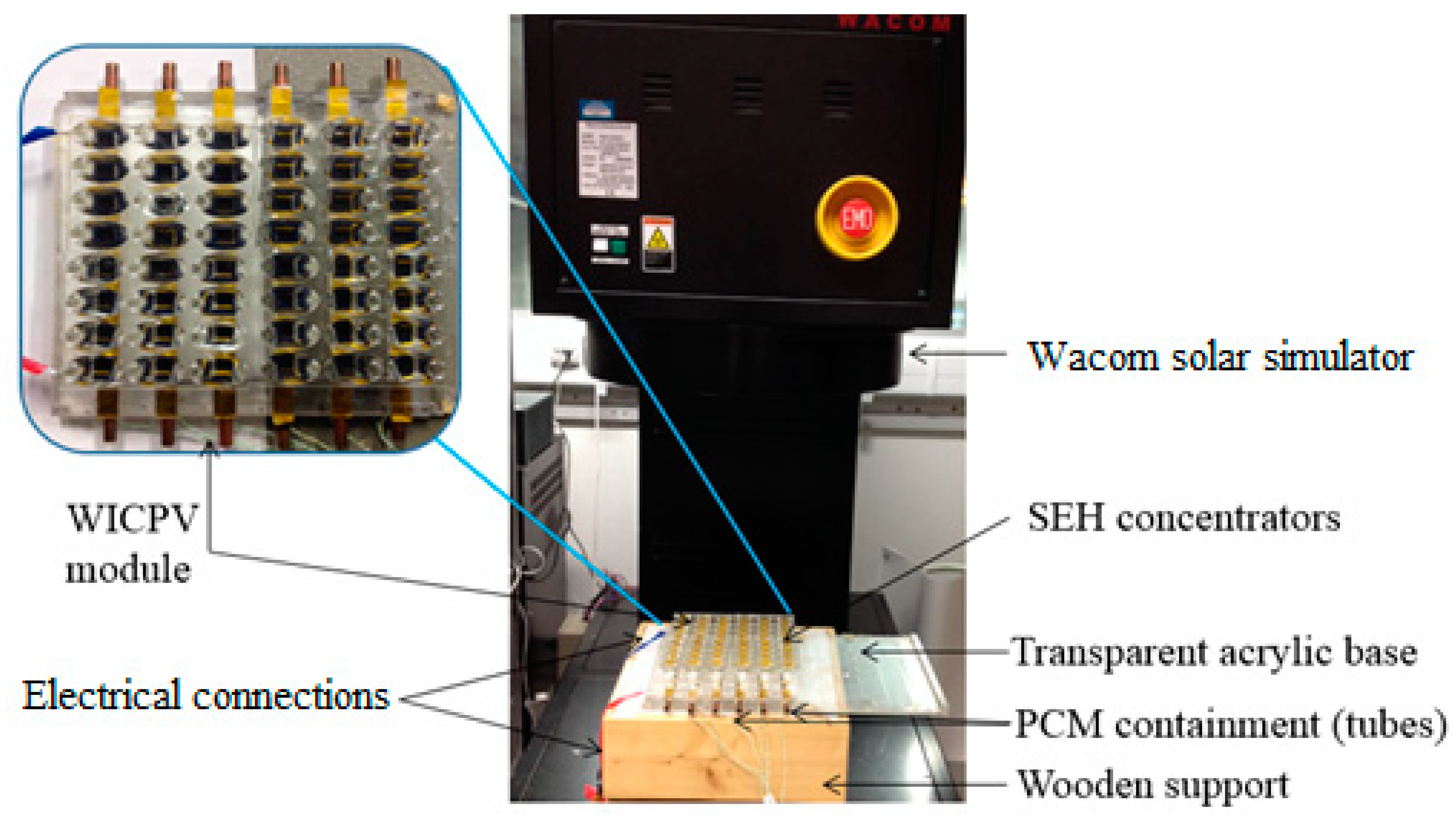 Energies 14 03550 g003 Energies 14 03550 g003