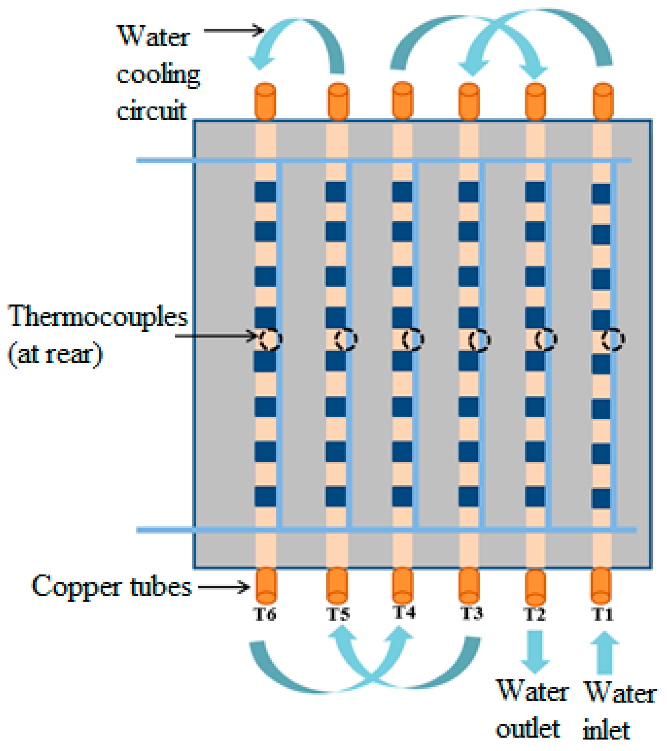 Energies 14 03550 g004 Energies 14 03550 g004