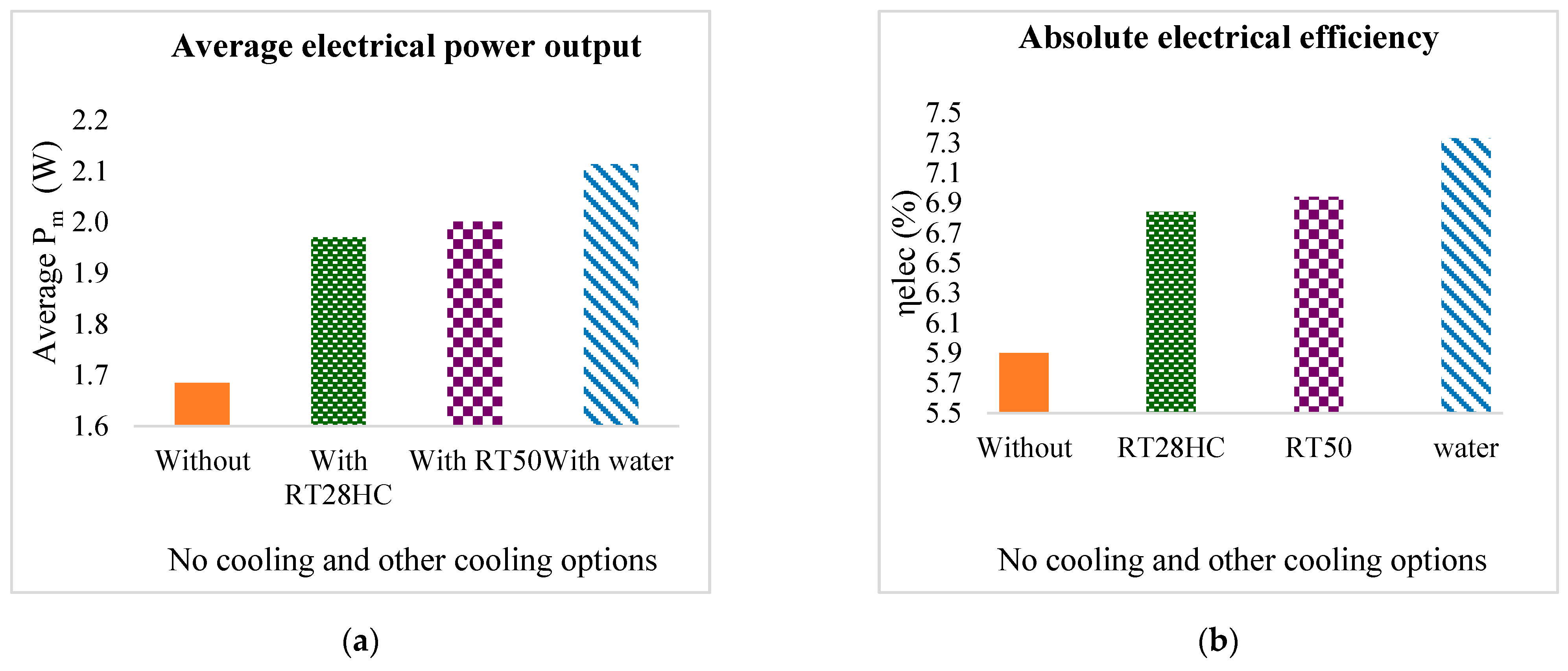 Energies 14 03550 g005 Energies 14 03550 g005