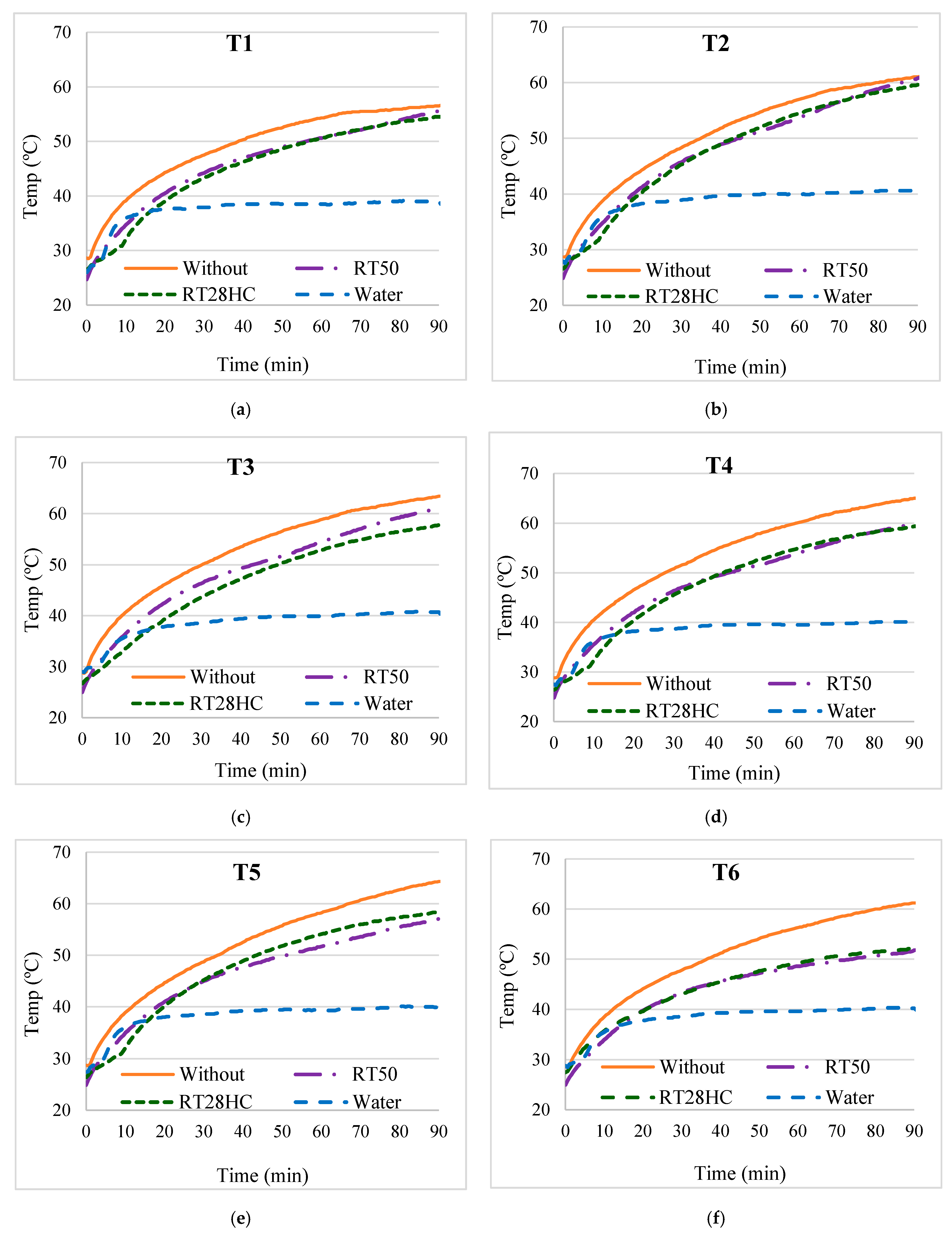 Energies 14 03550 g006 Energies 14 03550 g006