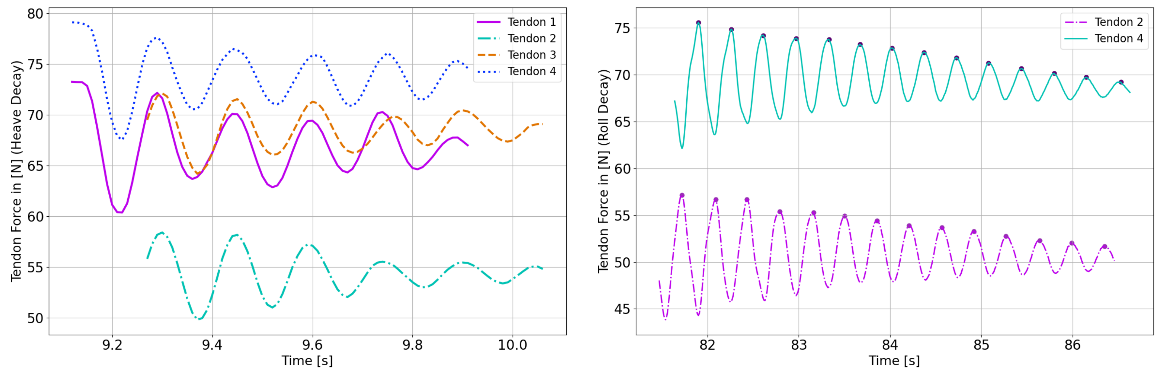 Energies 14 03554 g004