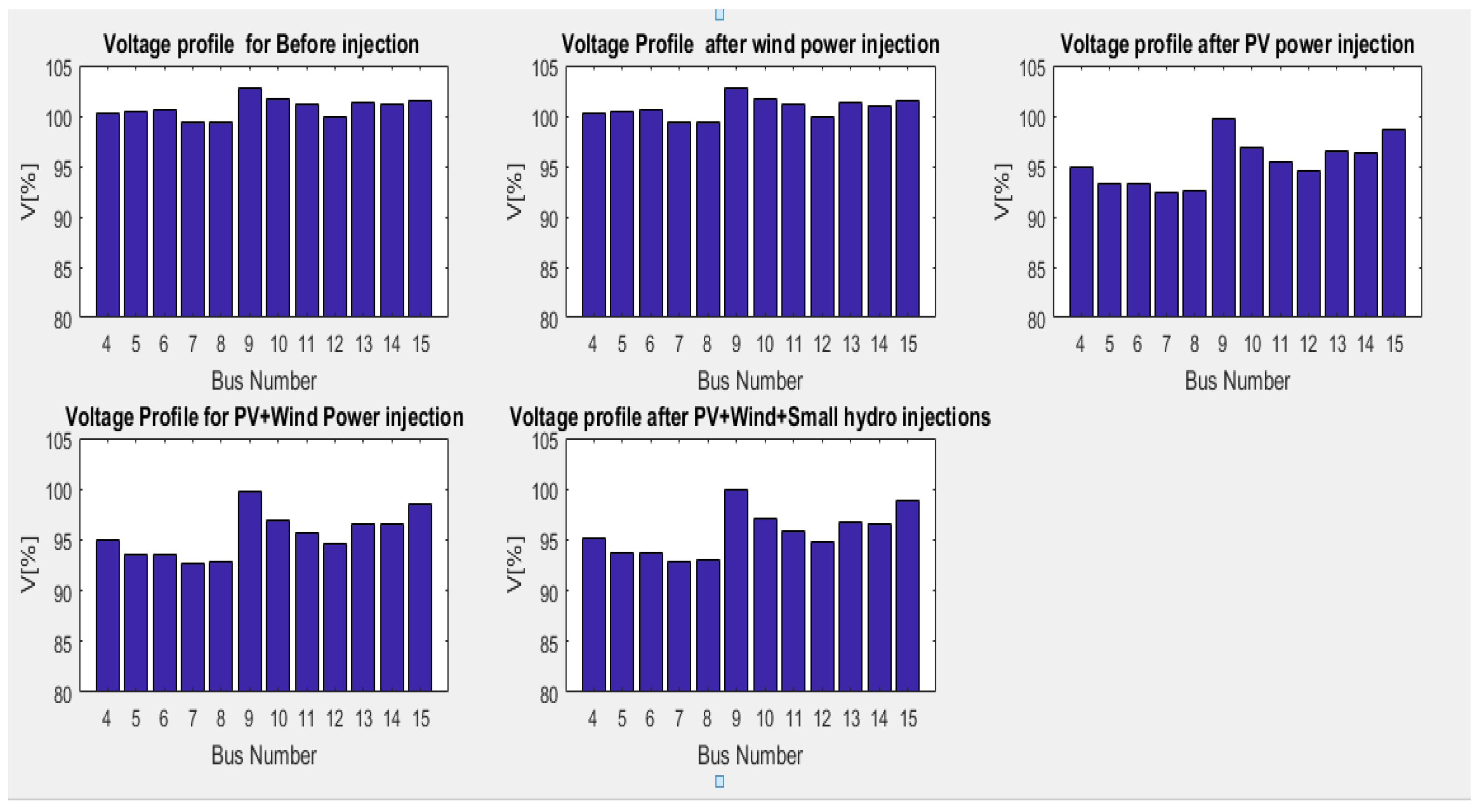 Energies 14 03555 g011