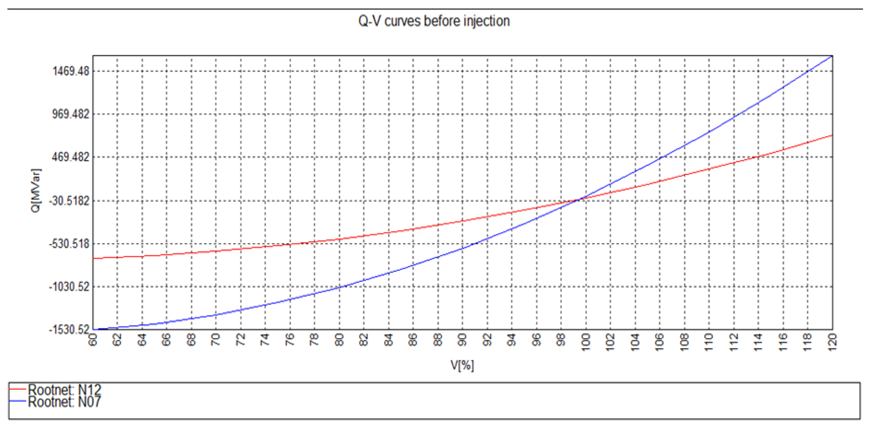 Energies 14 03555 g013