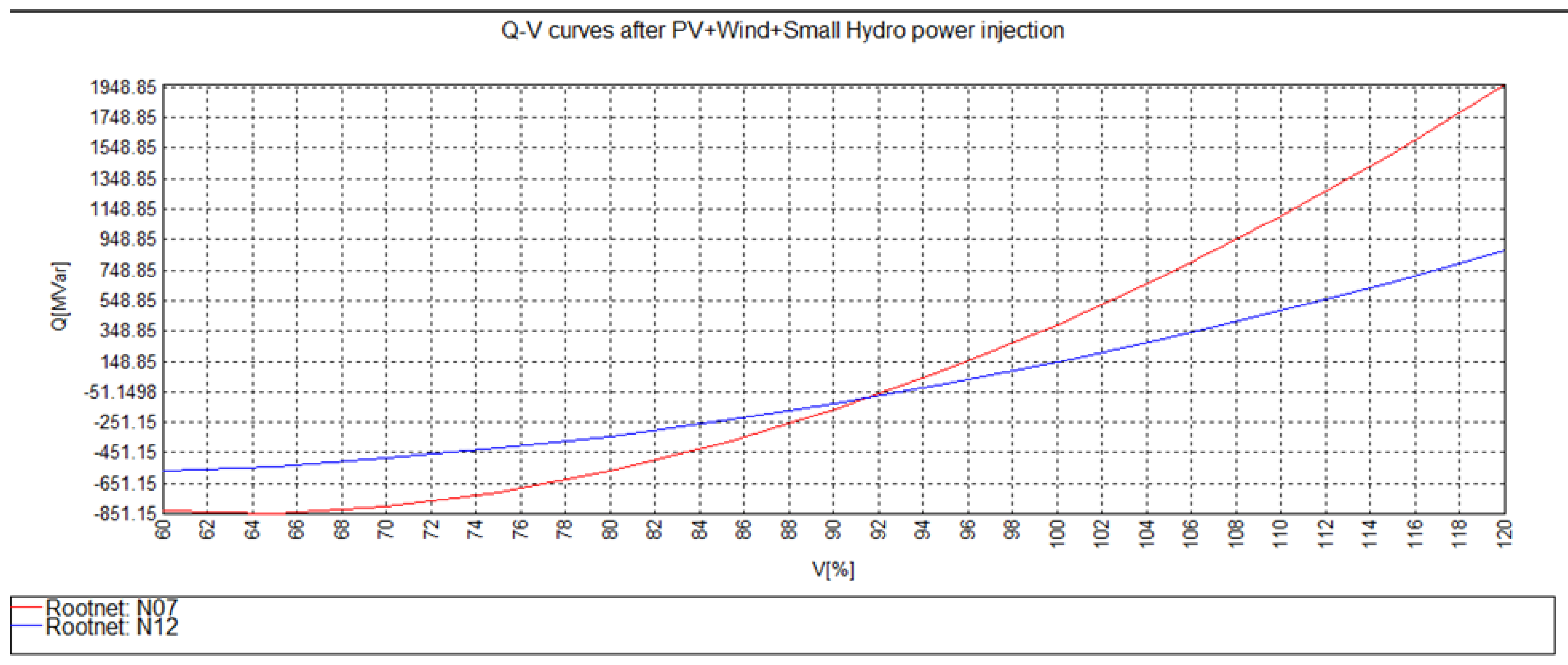 Energies 14 03555 g017