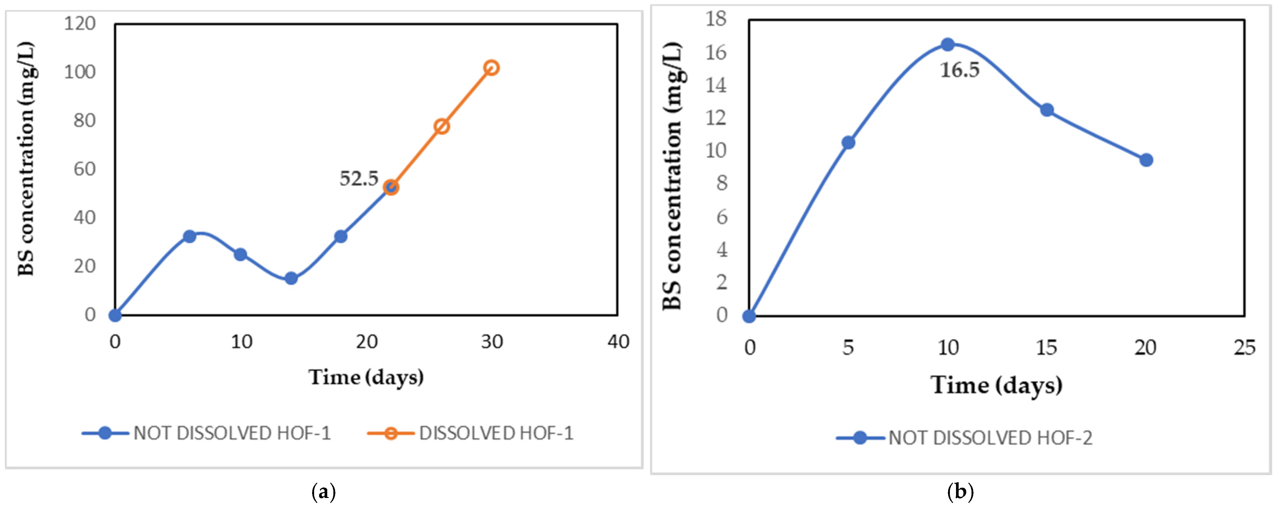 Energies 14 03557 g002
