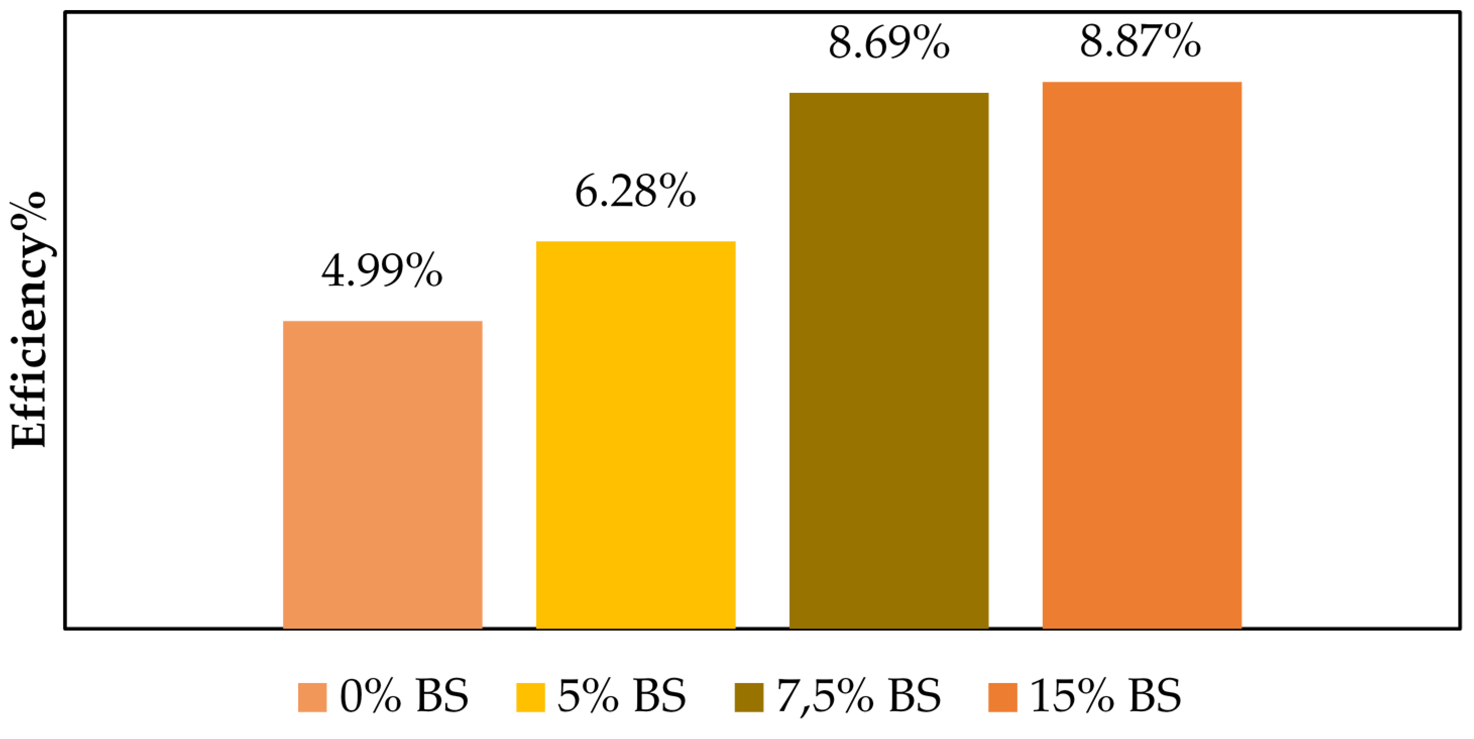 Energies 14 03557 g004