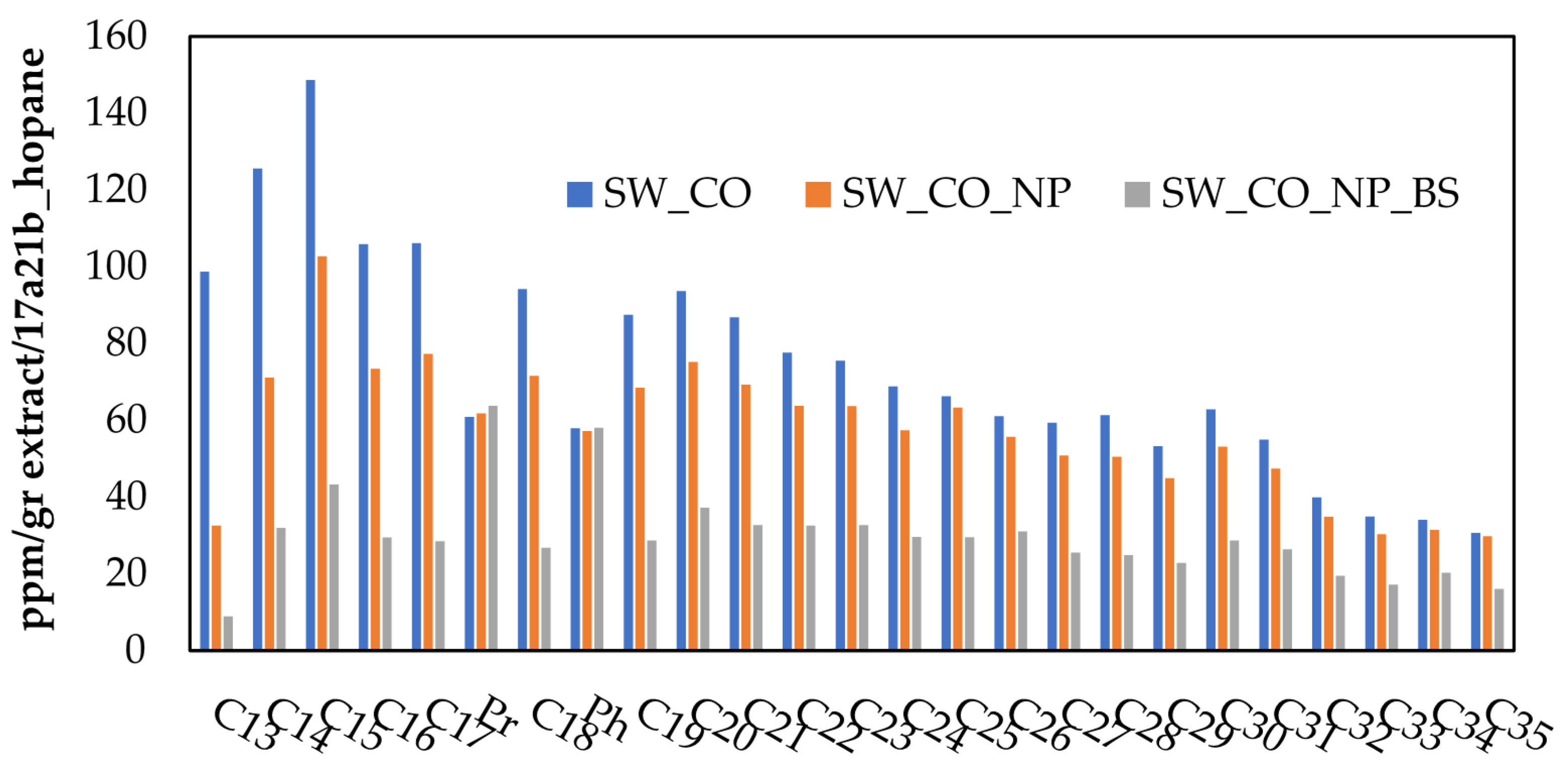 Energies 14 03557 g005