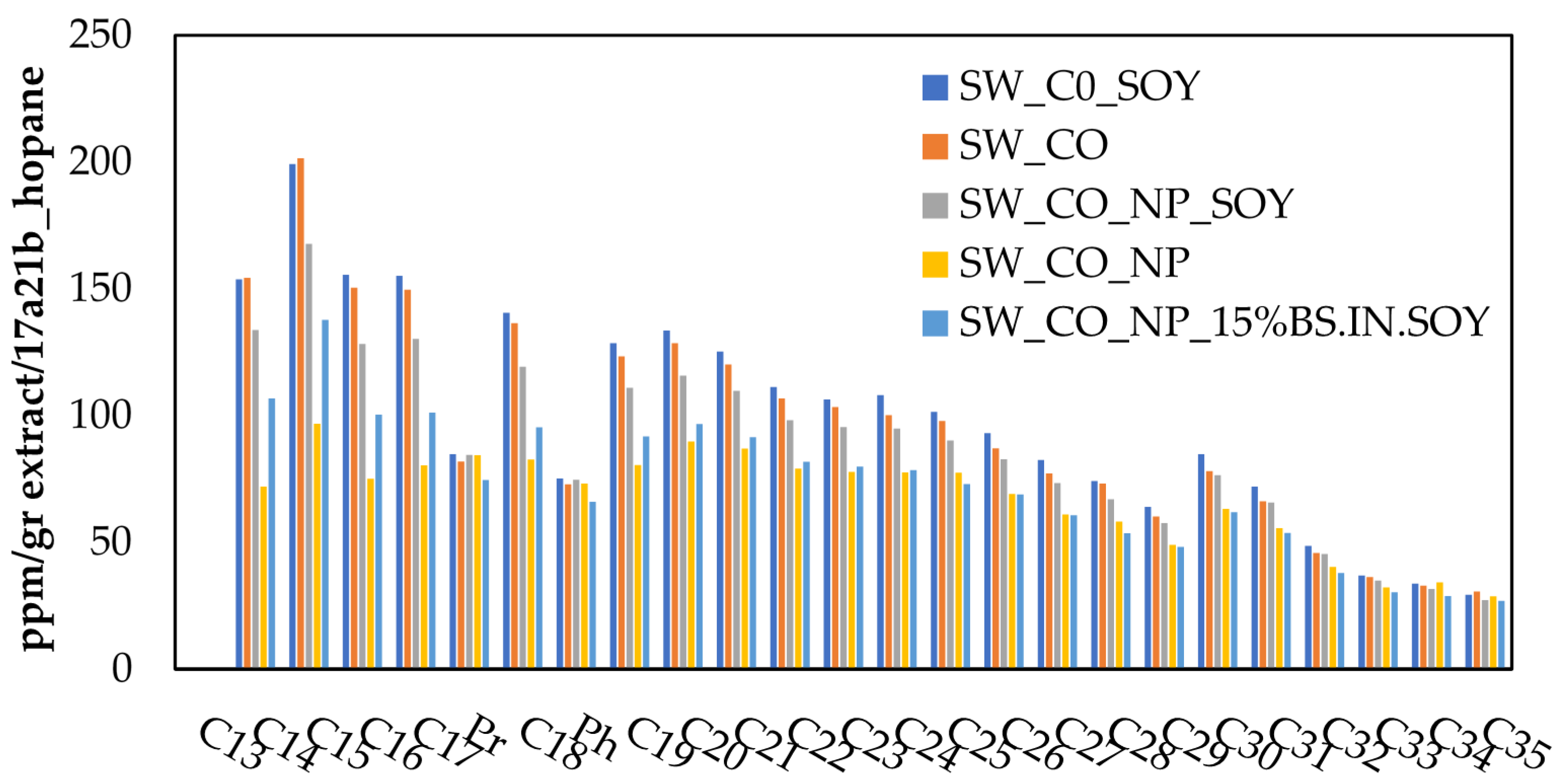Energies 14 03557 g006