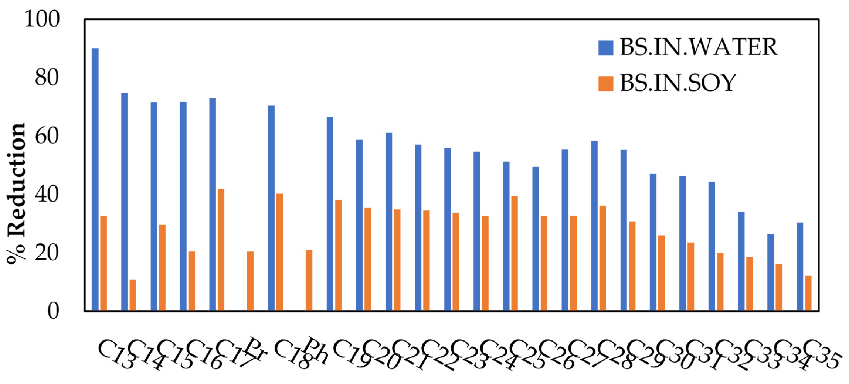 Energies 14 03557 g007