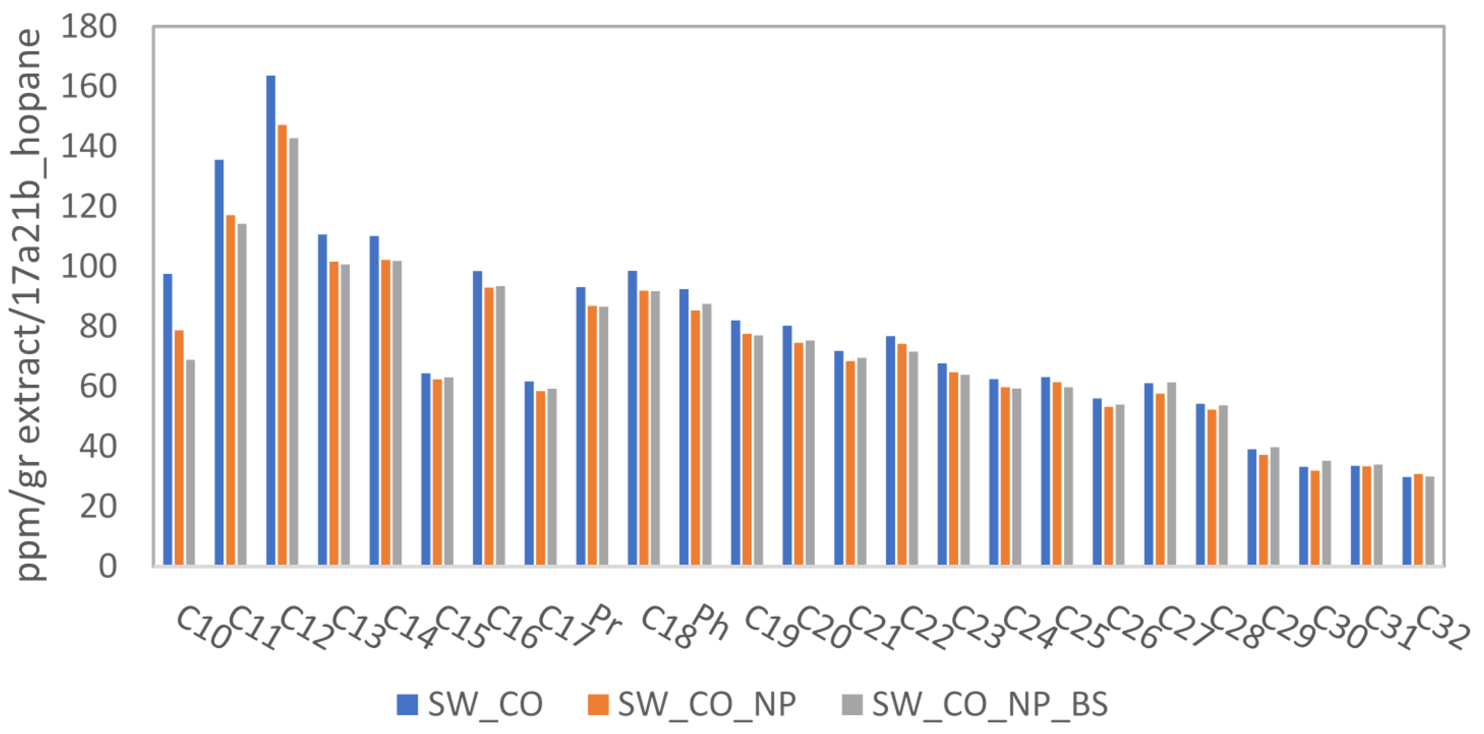 Energies 14 03557 g0a2