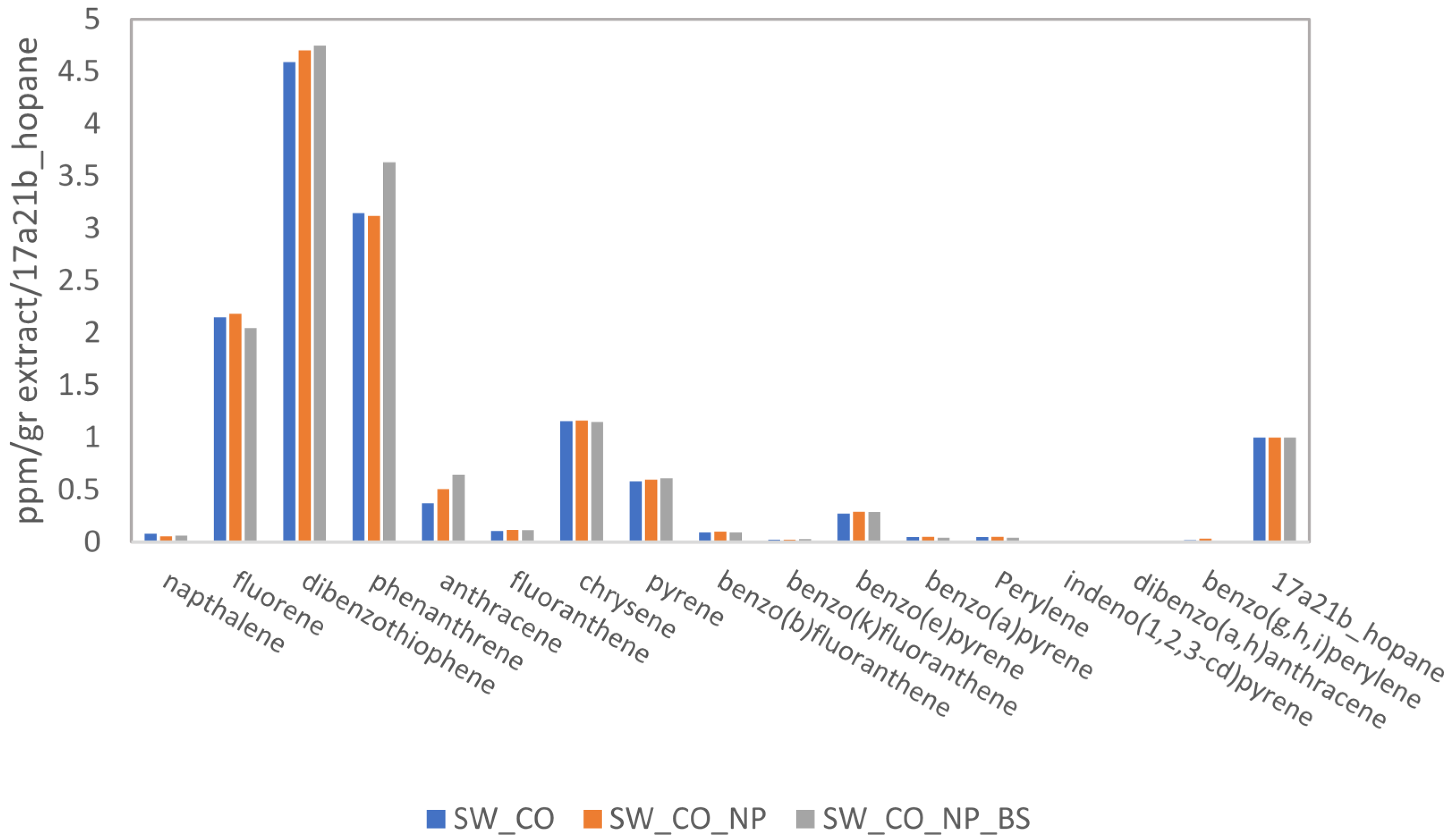 Energies 14 03557 g0a5