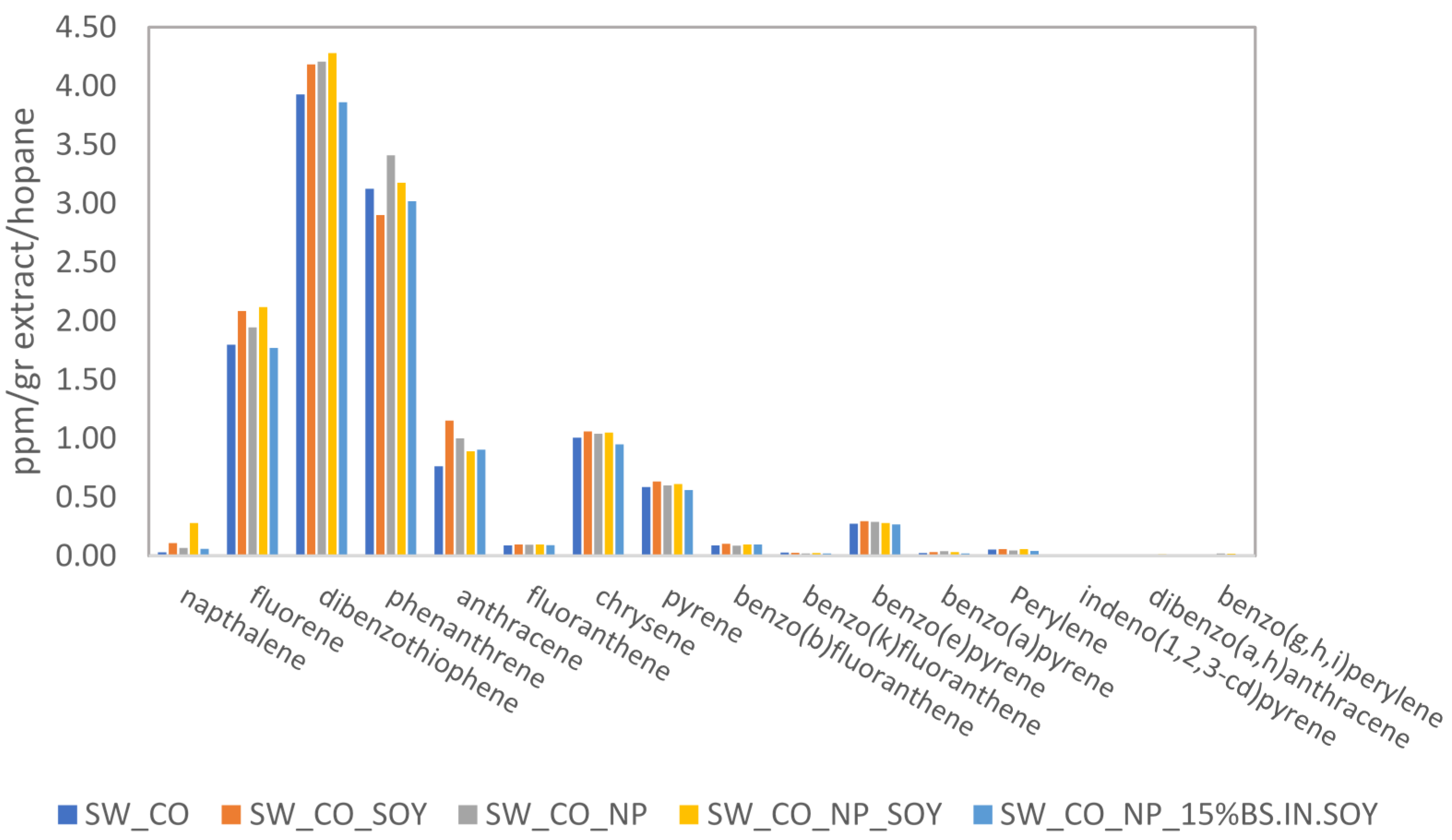Energies 14 03557 g0a7