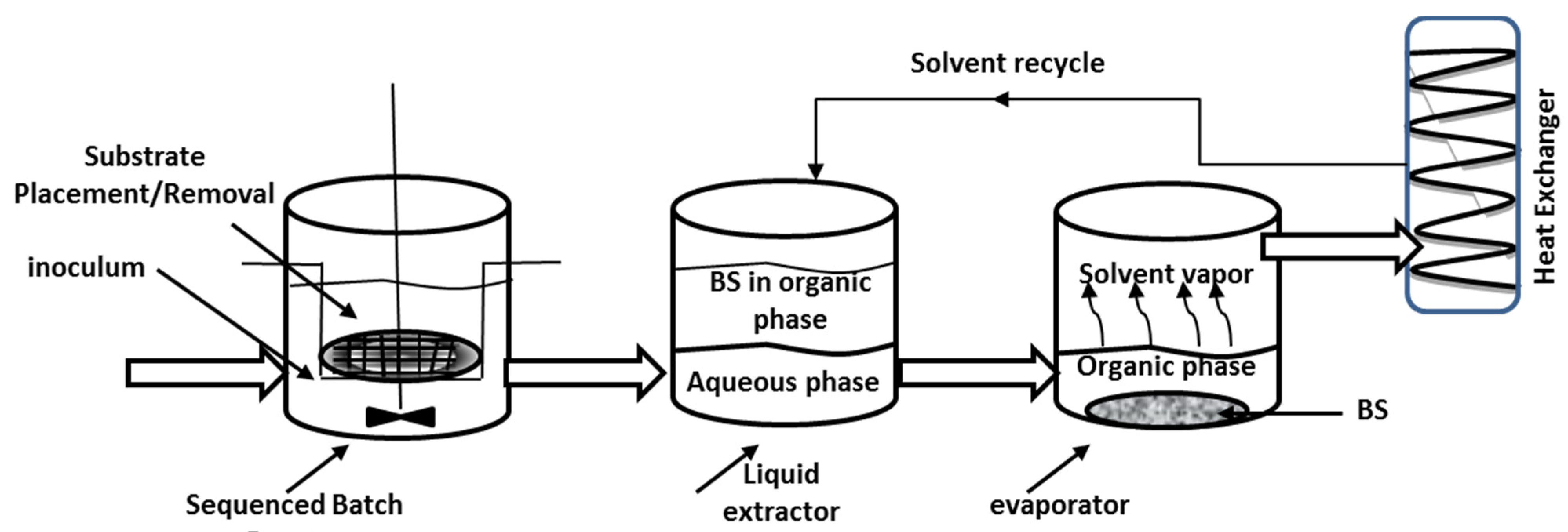 Energies 14 03557 g0a8