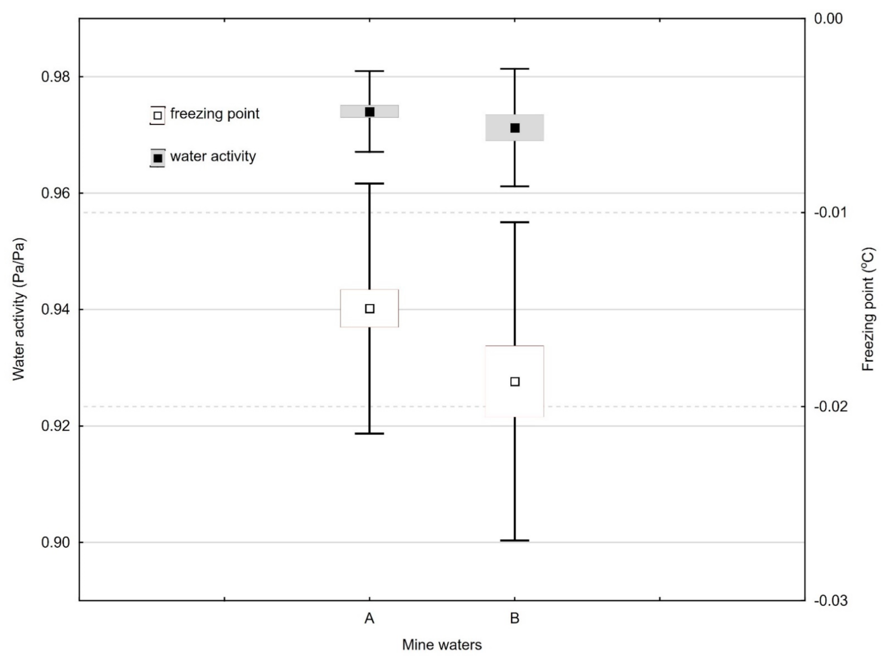 Energies 14 03558 g001 Energies 14 03558 g001