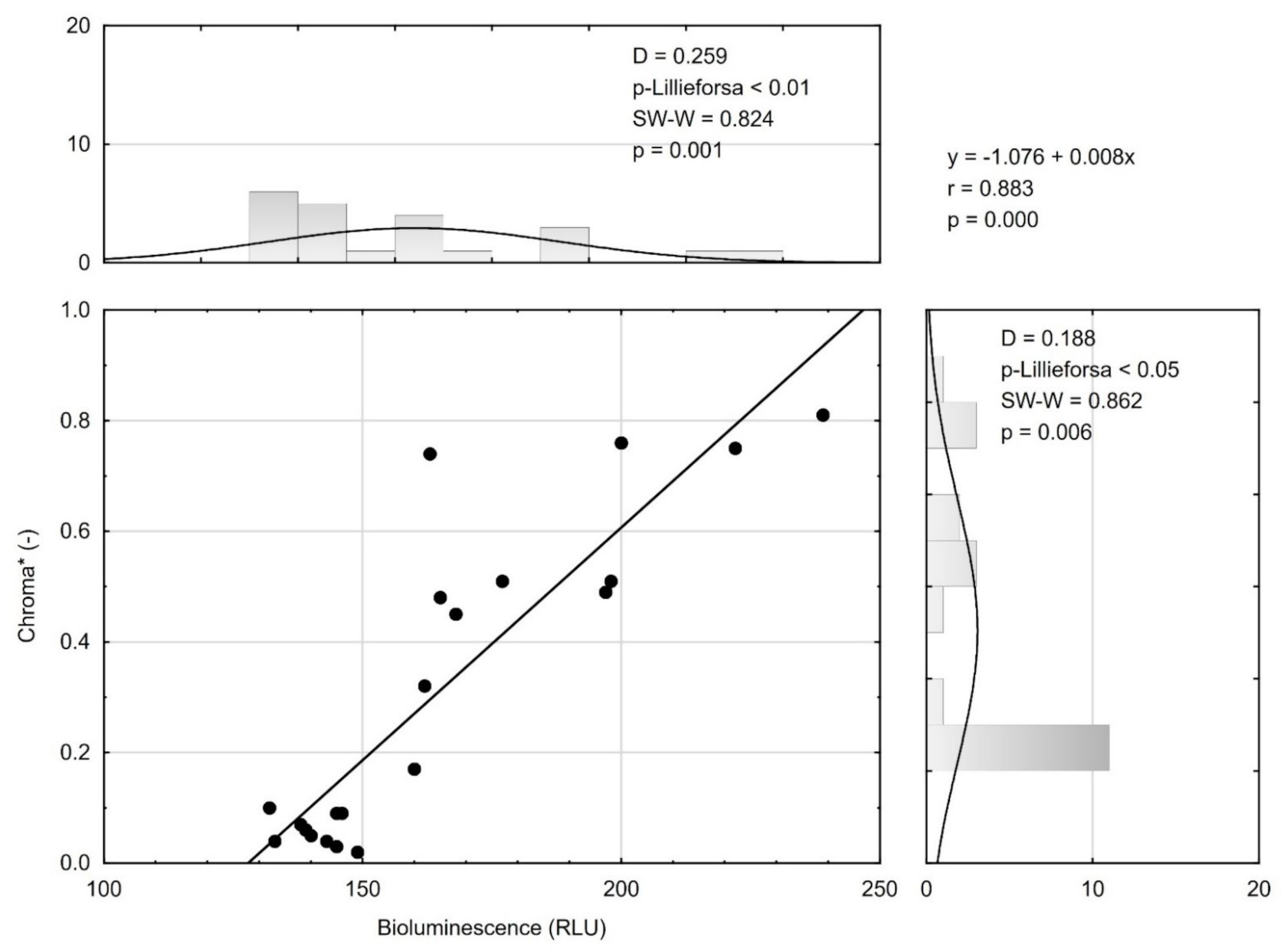 Energies 14 03558 g002 Energies 14 03558 g002