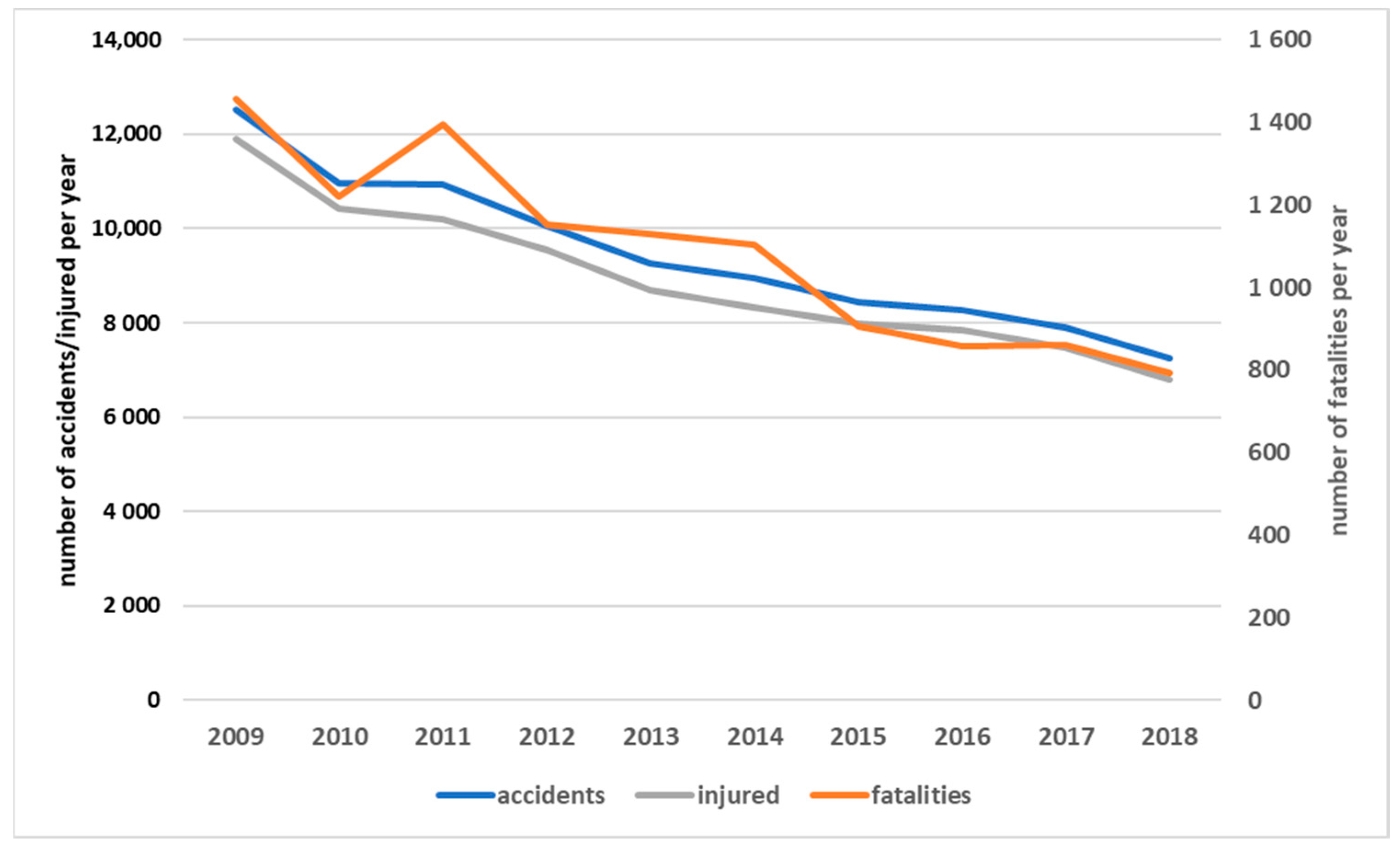 Energies 14 03559 g001 Energies 14 03559 g001