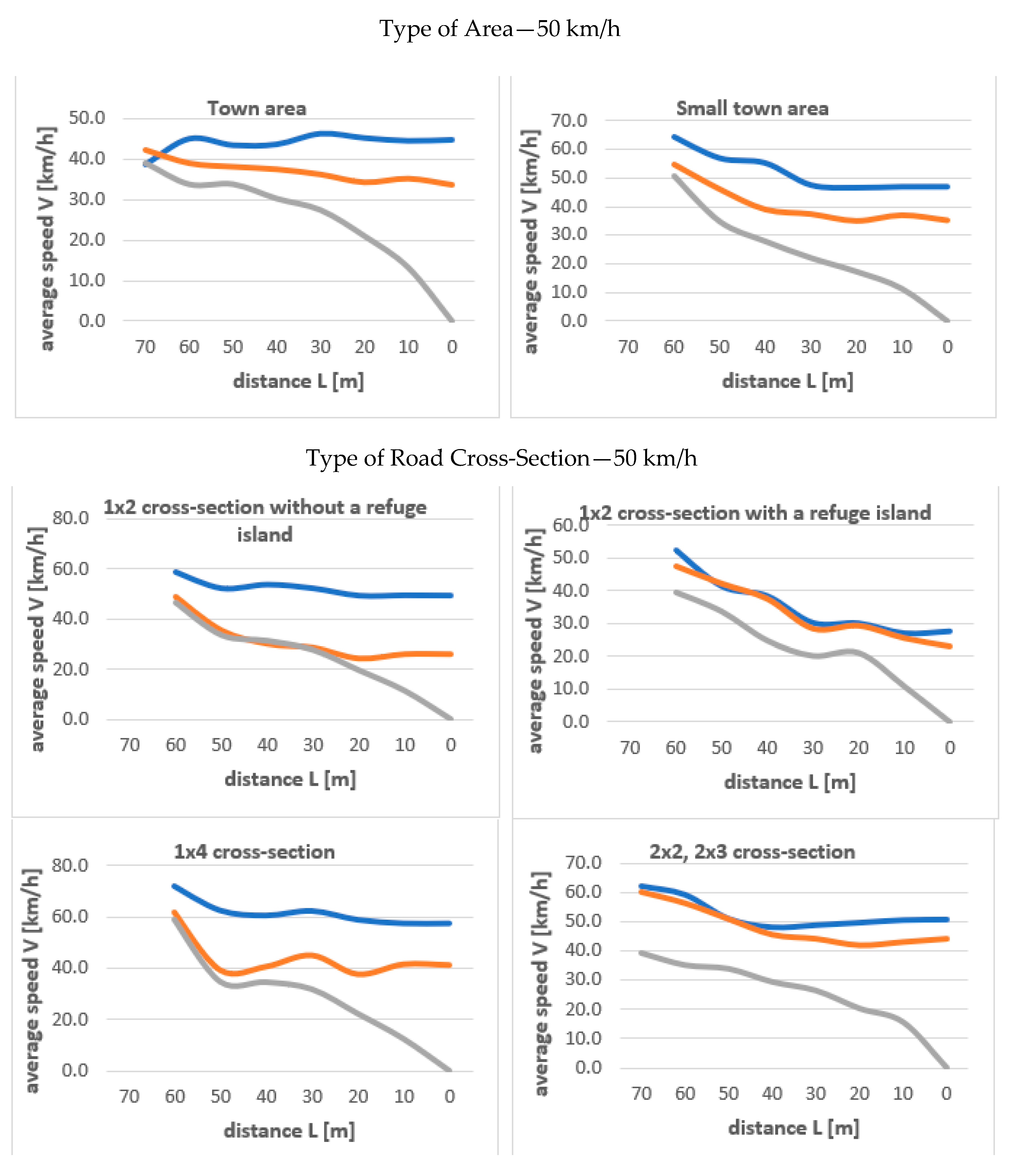 Energies 14 03559 g004a Energies 14 03559 g004a