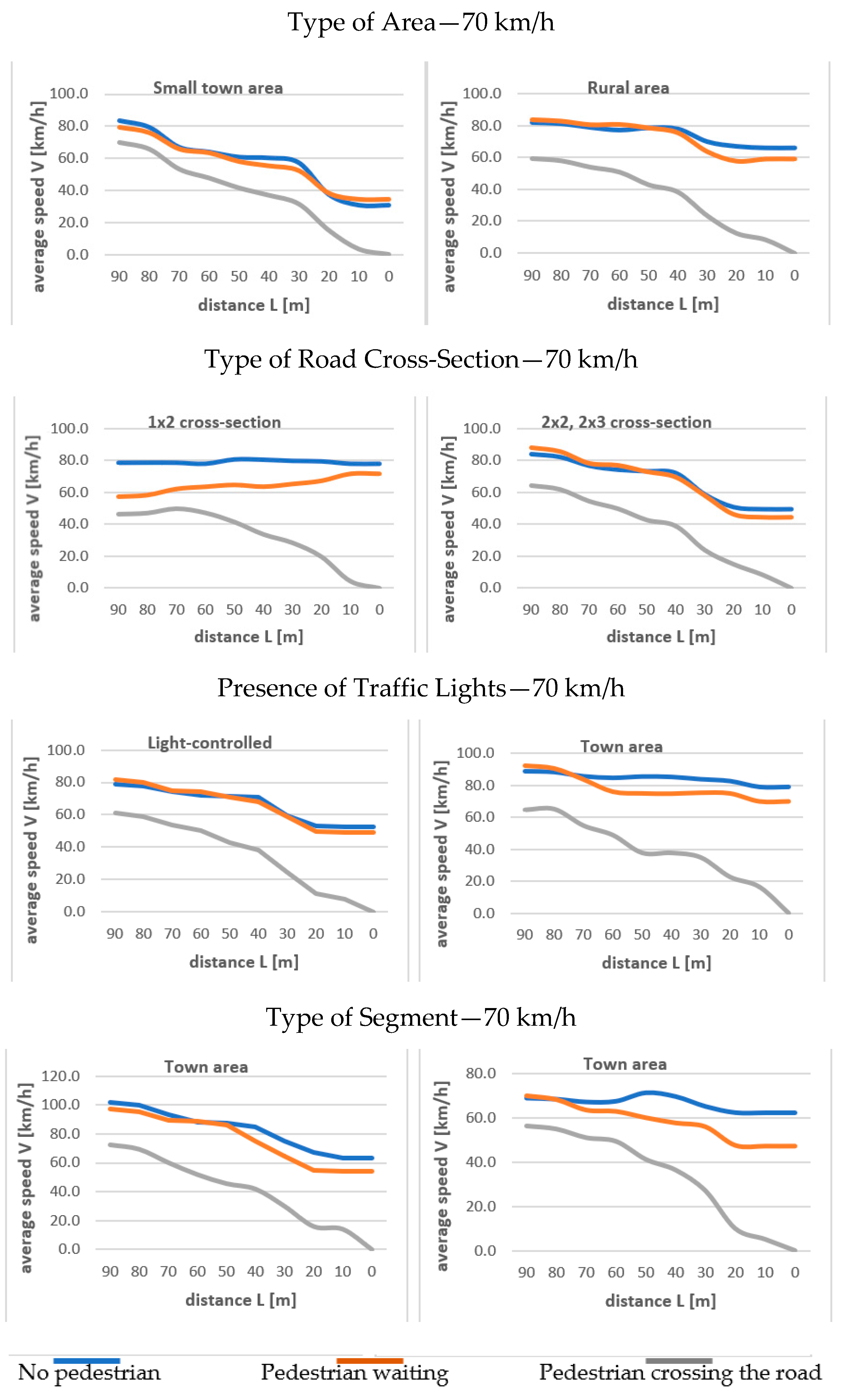 Energies 14 03559 g006 Energies 14 03559 g006