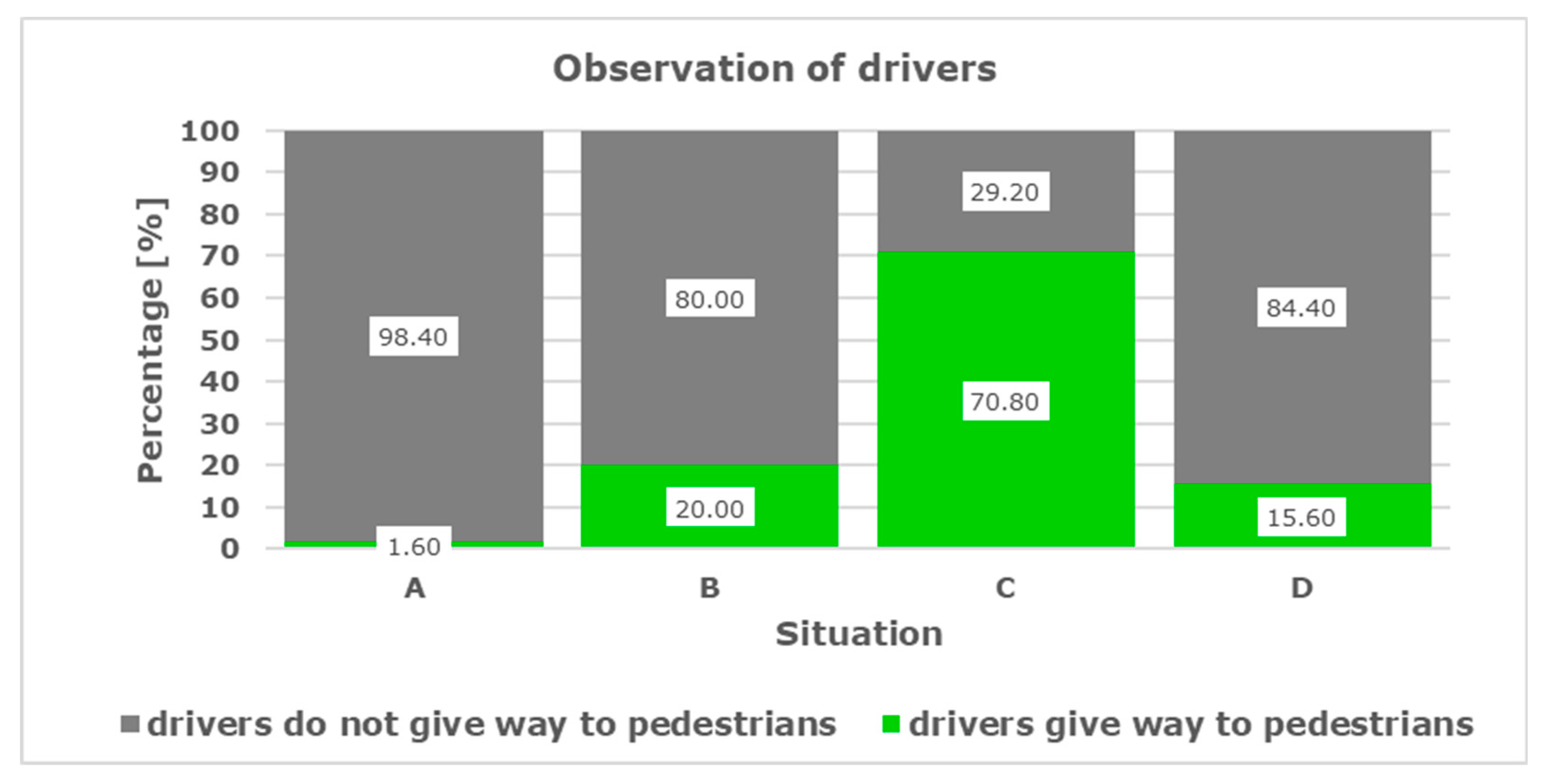 Energies 14 03559 g008 Energies 14 03559 g008