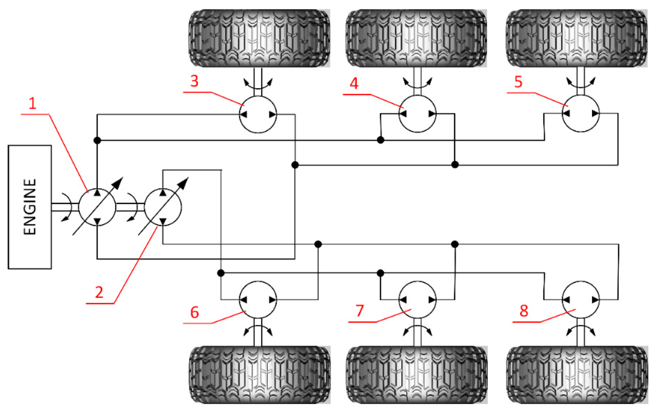Energies 14 03560 g002