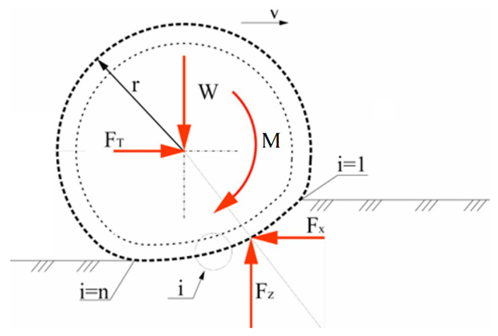 Energies 14 03560 g006