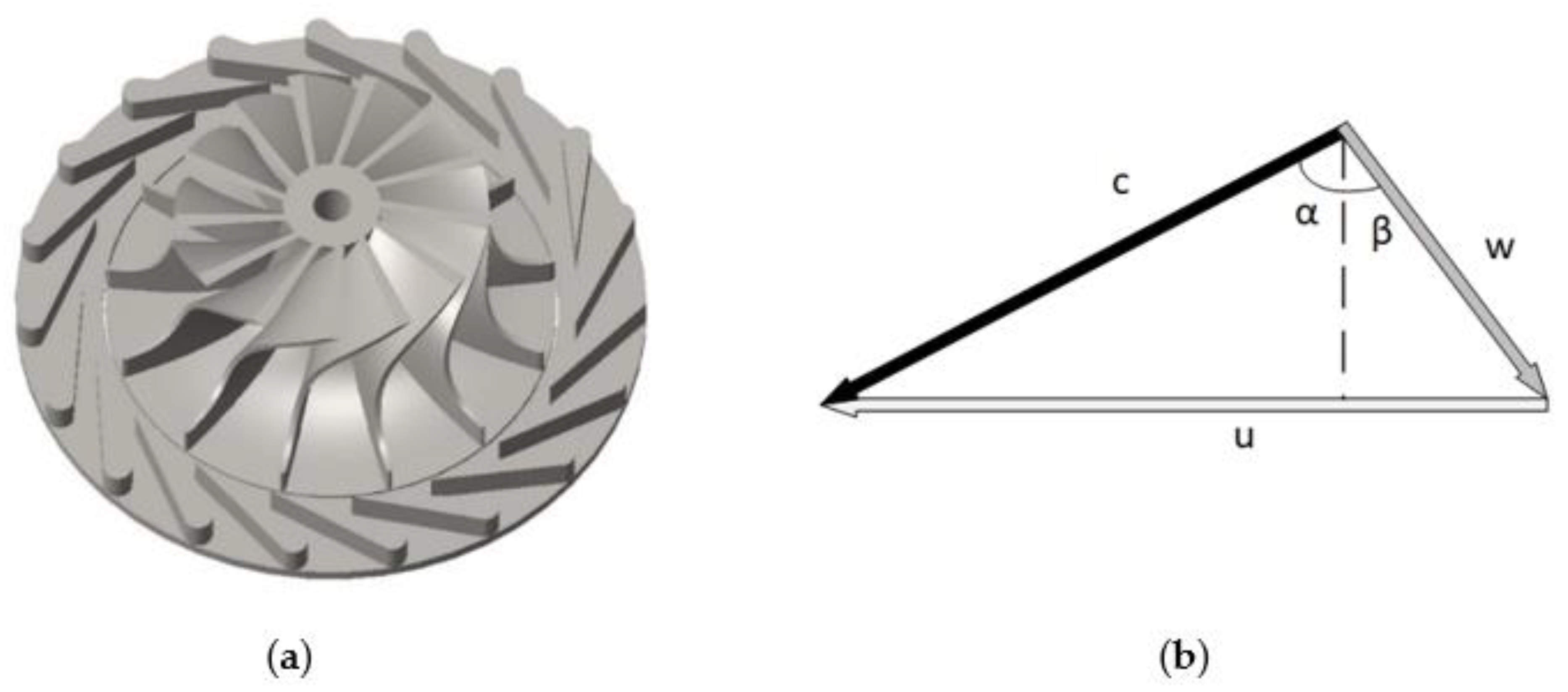 Energies 14 03561 g001 Energies 14 03561 g001