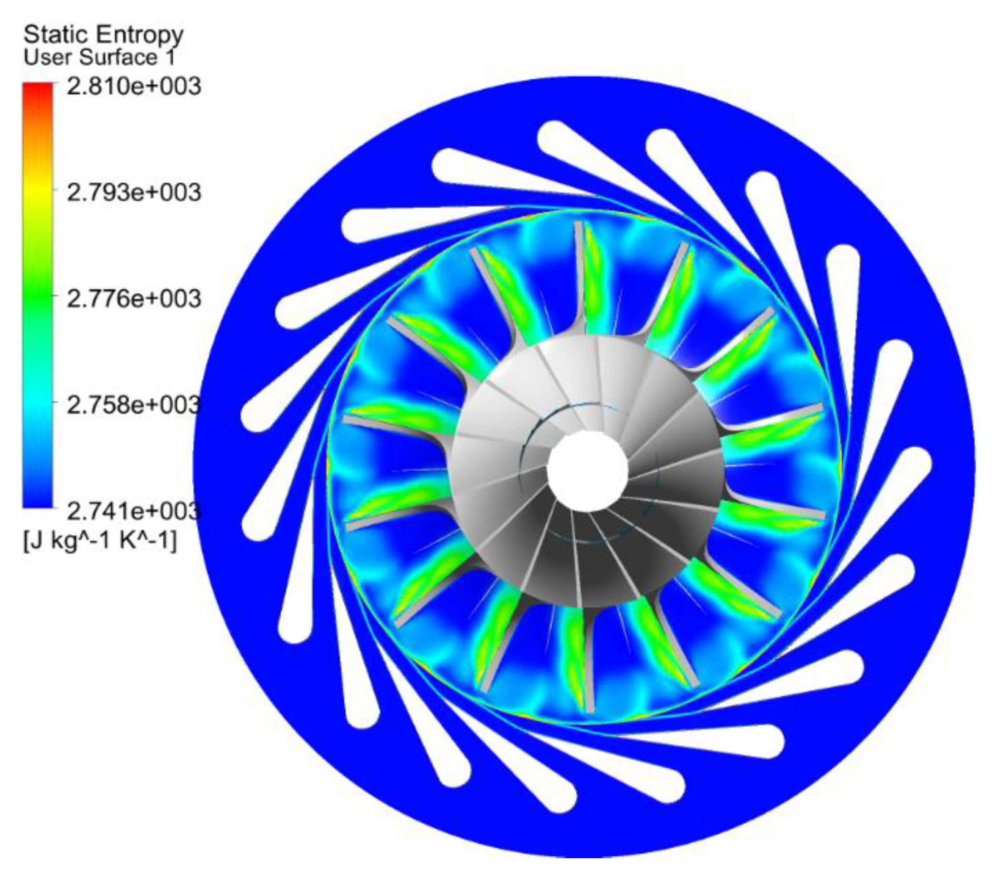 Energies 14 03561 g008 Energies 14 03561 g008