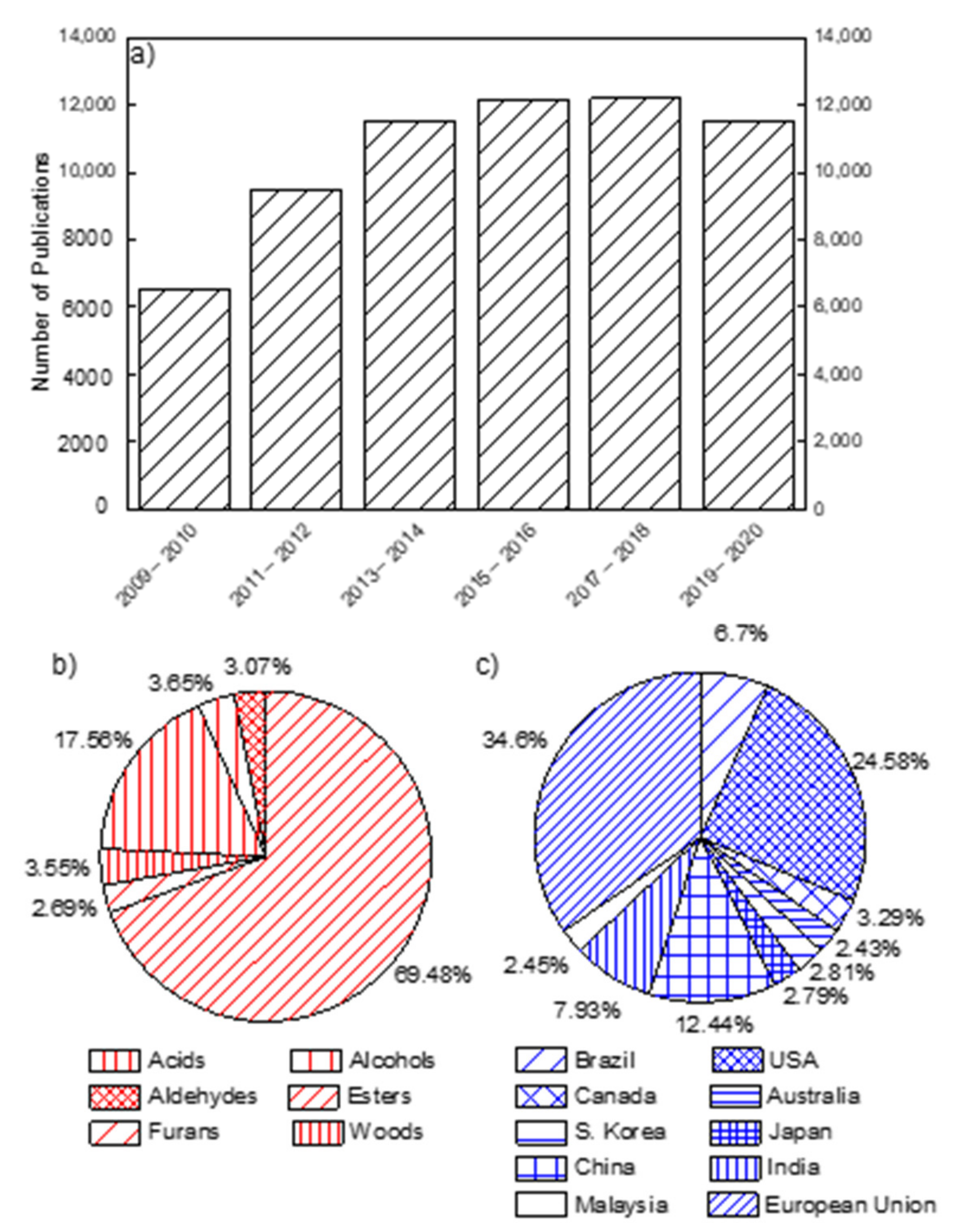 Energies 14 03562 g001 Energies 14 03562 g001