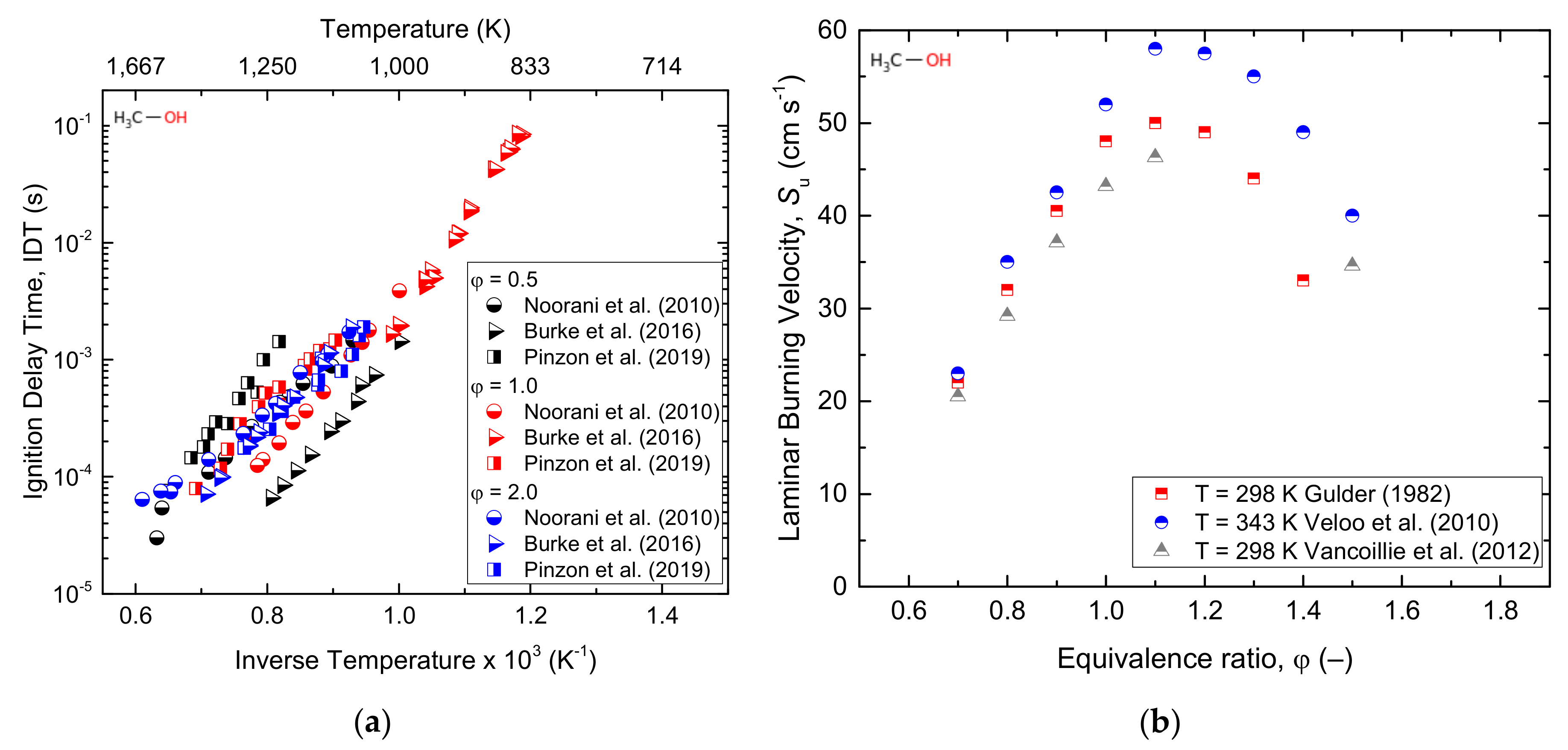 Energies 14 03562 g003 Energies 14 03562 g003